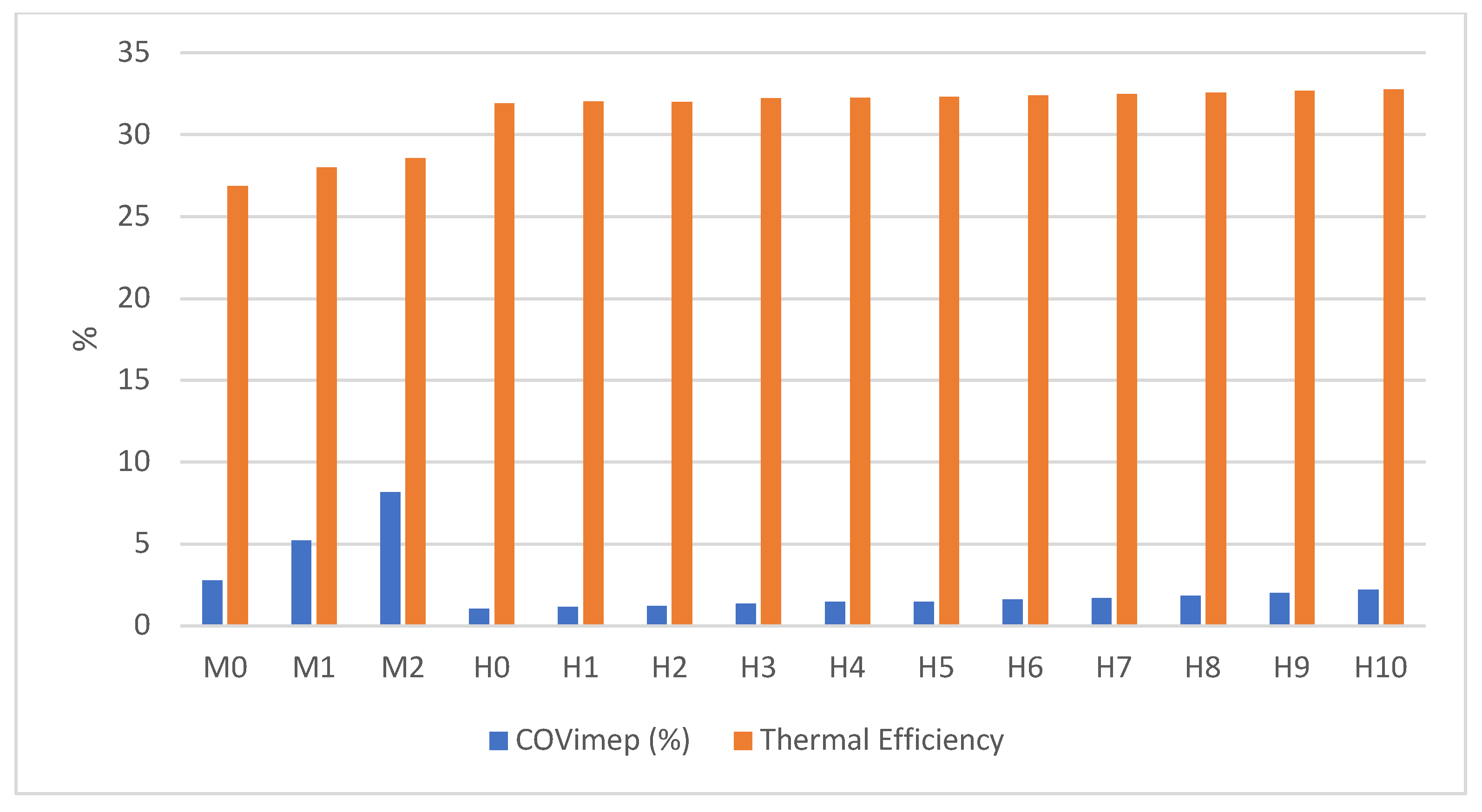 Thermo 05 00019 g005