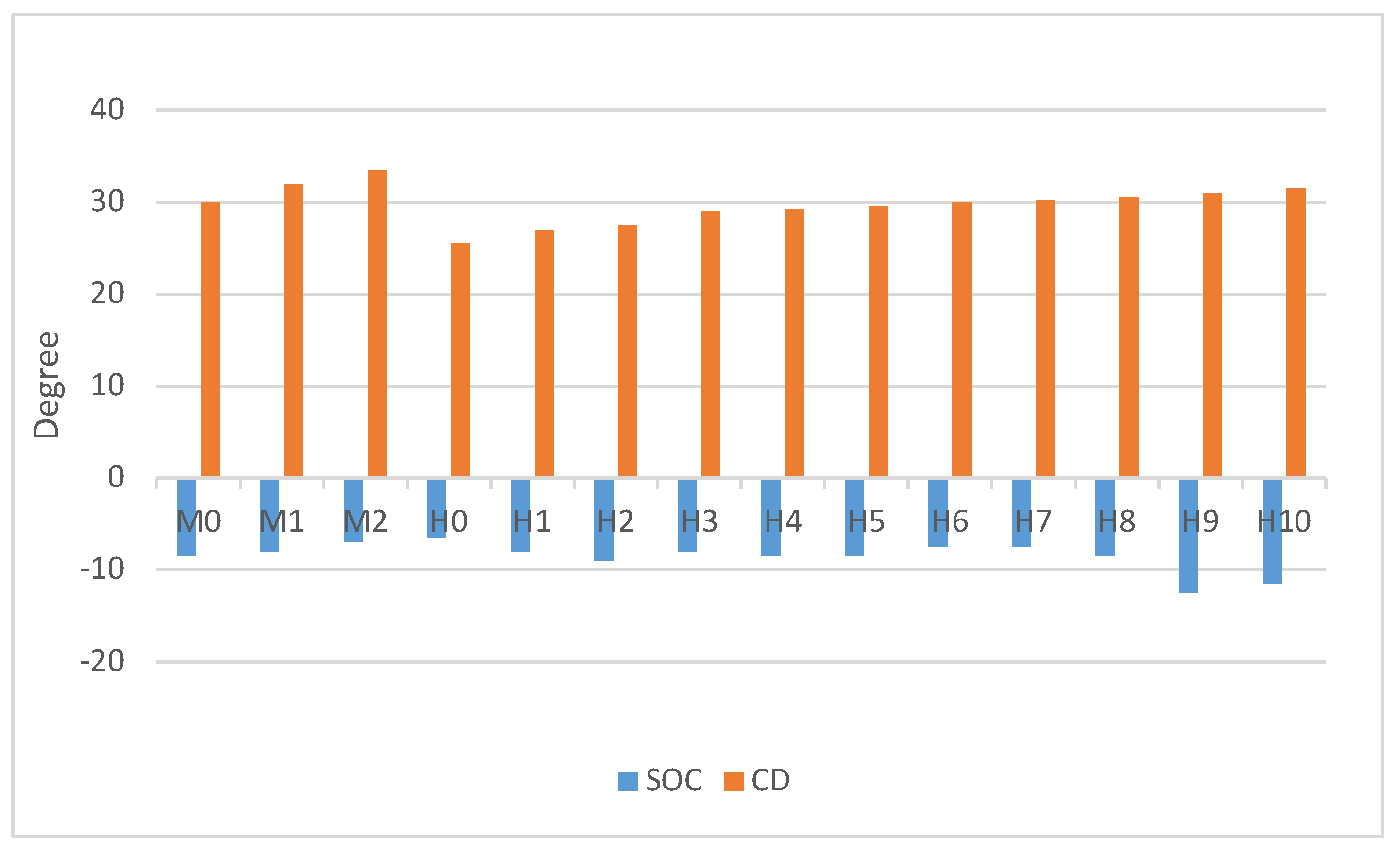 Thermo 05 00019 g006