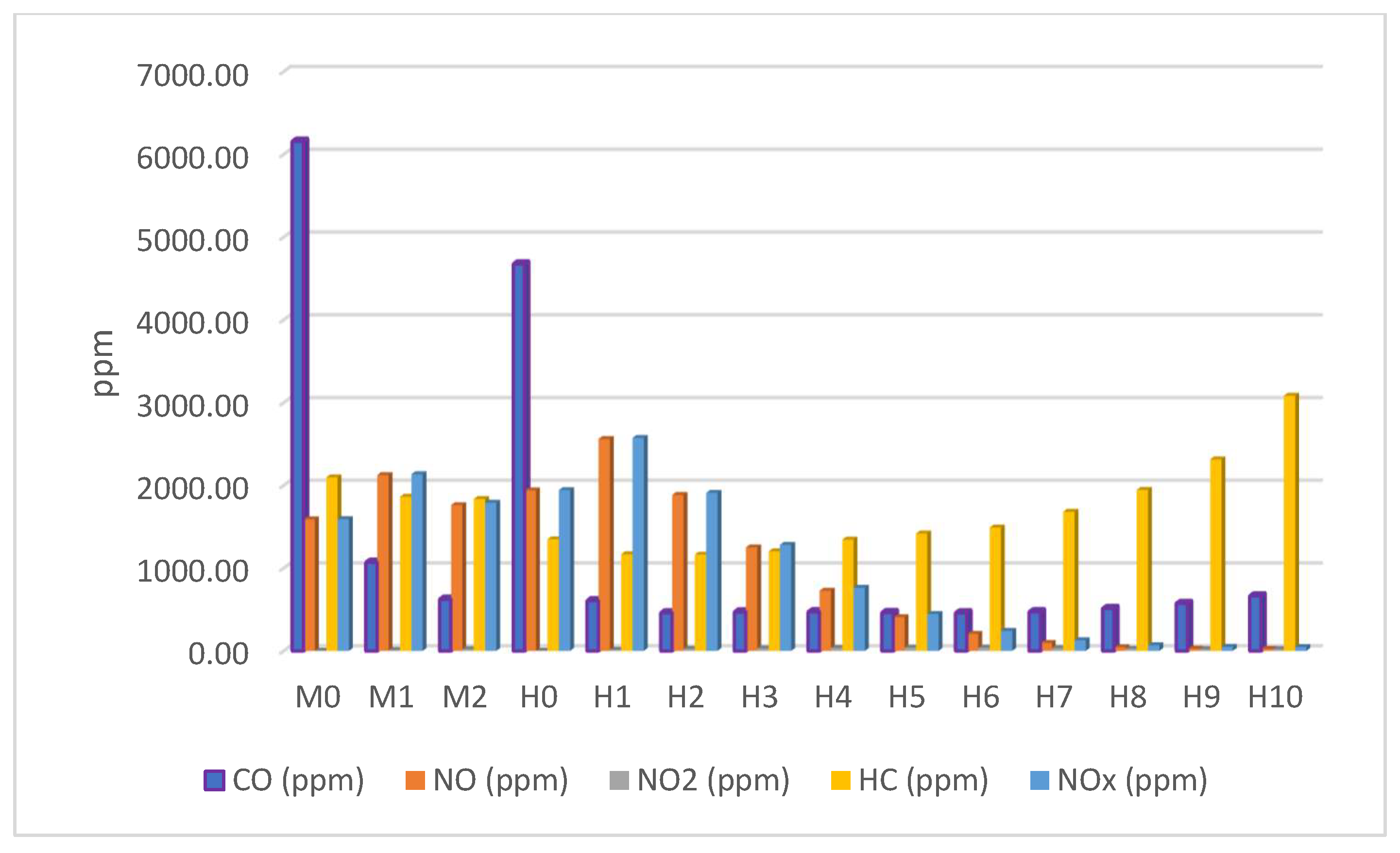 Thermo 05 00019 g007