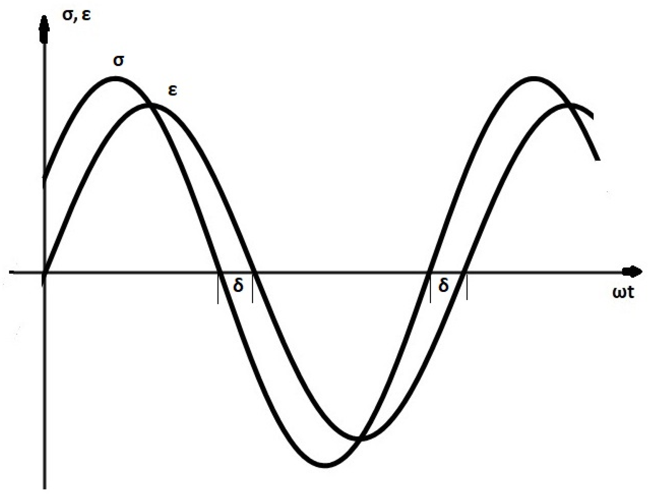 Thermo 05 00020 g001