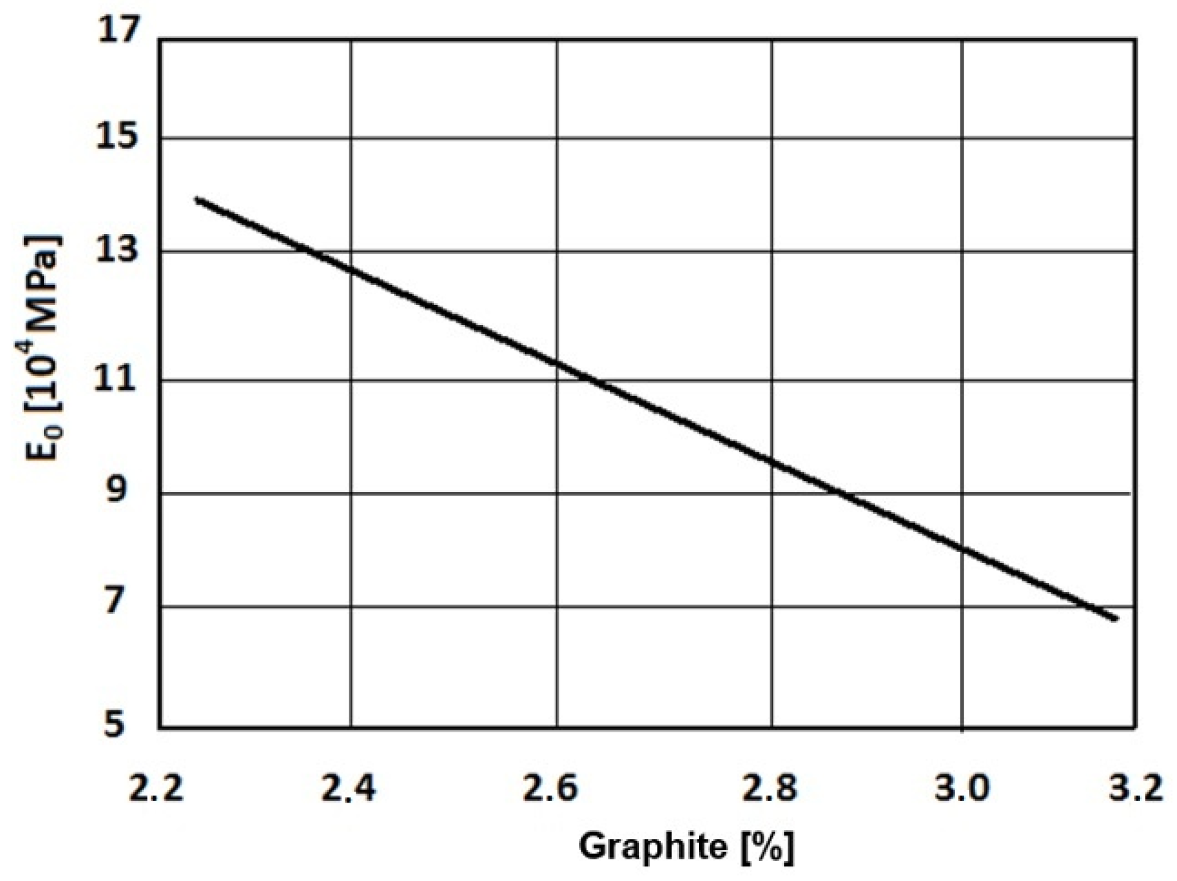 Thermo 05 00021 g001