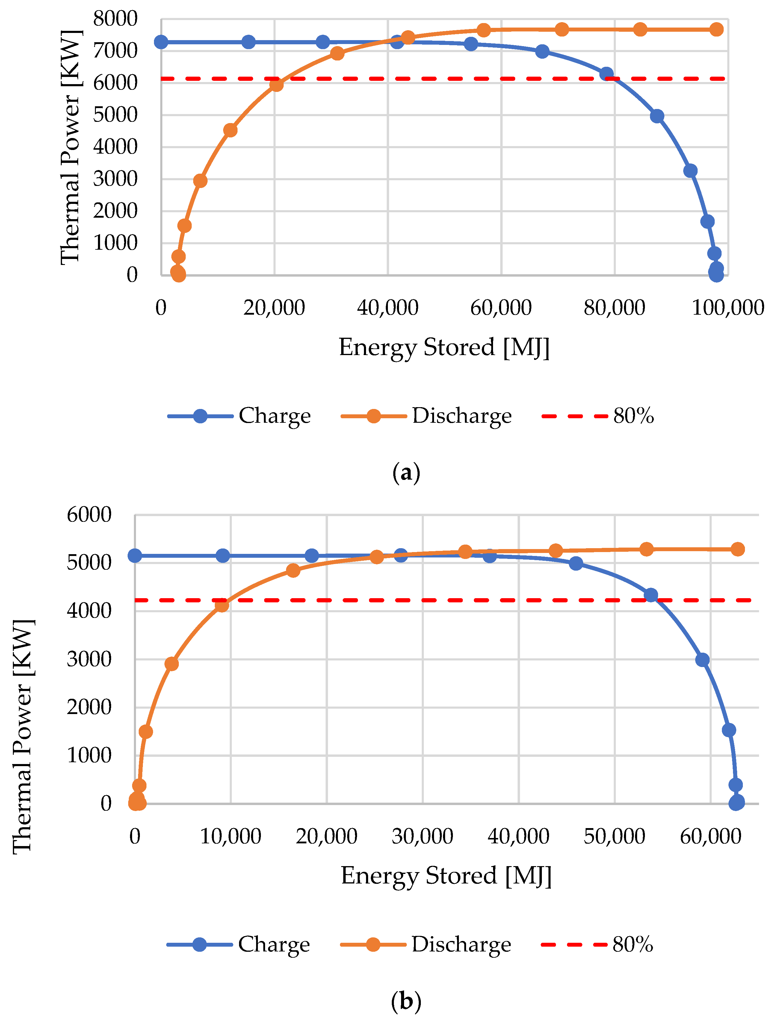 Thermo 05 00024 g013 Thermo 05 00024 g013