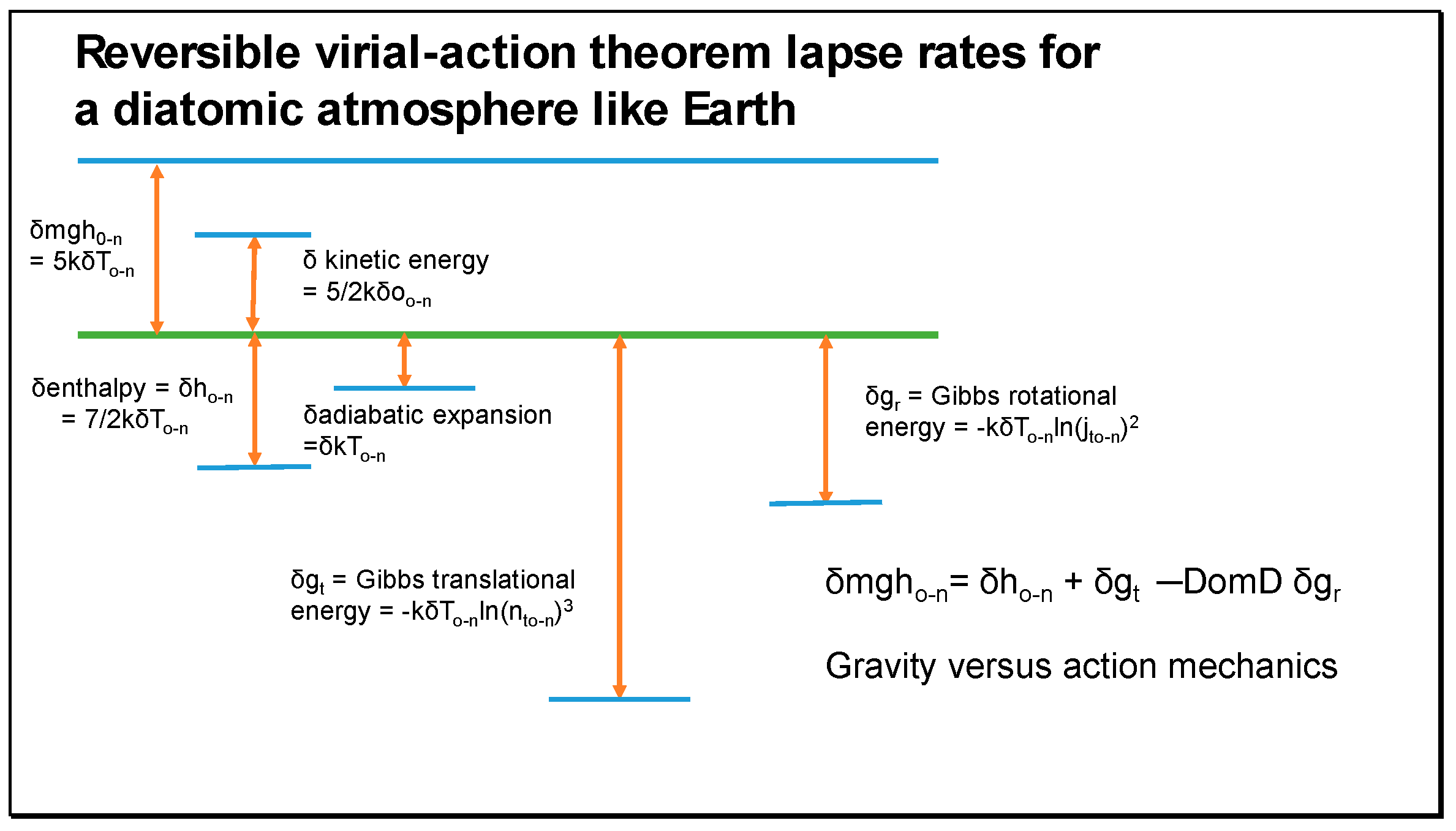 Thermo 05 00025 g003 Thermo 05 00025 g003