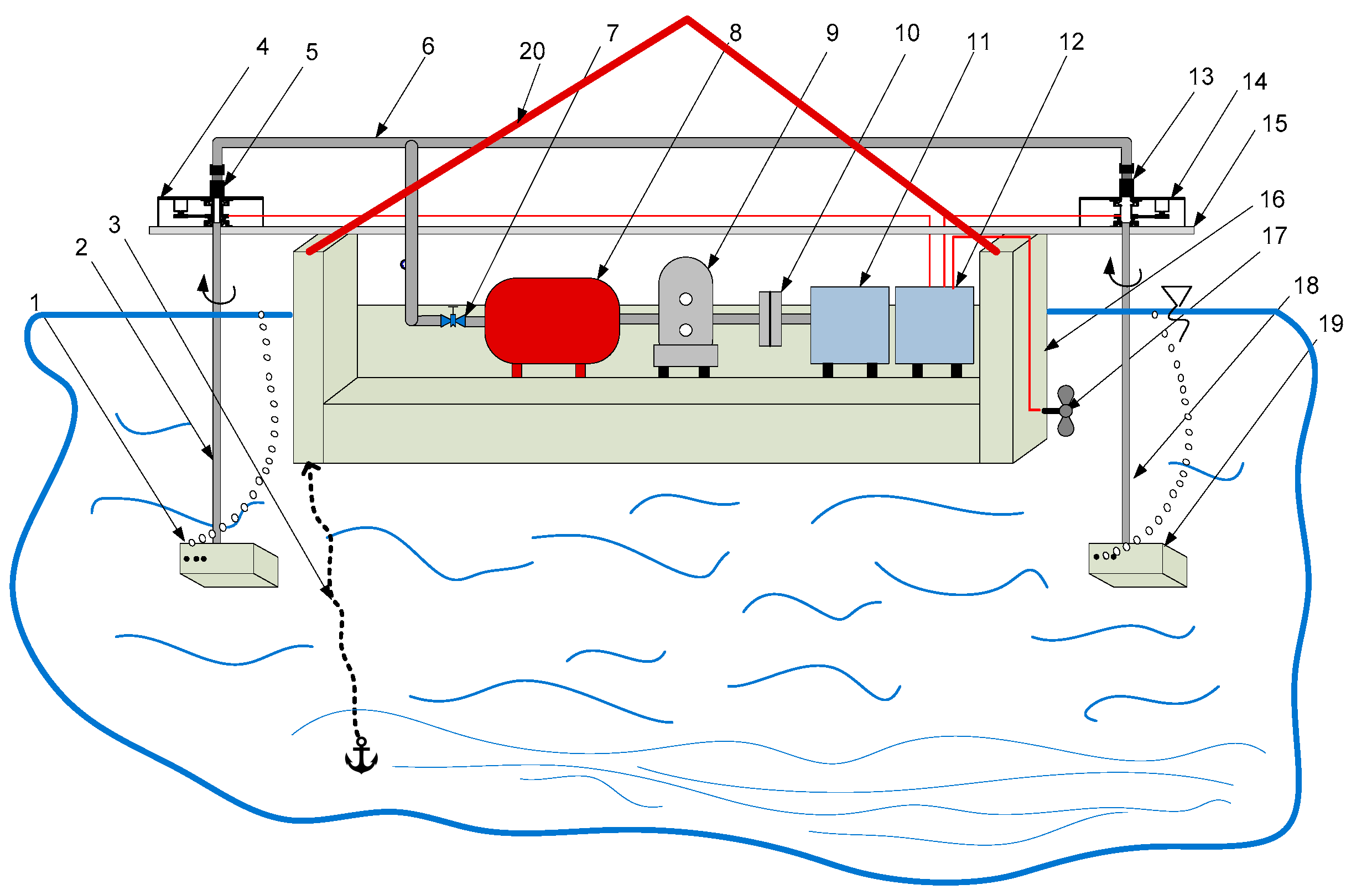 Thermo 05 00028 g001 Thermo 05 00028 g001