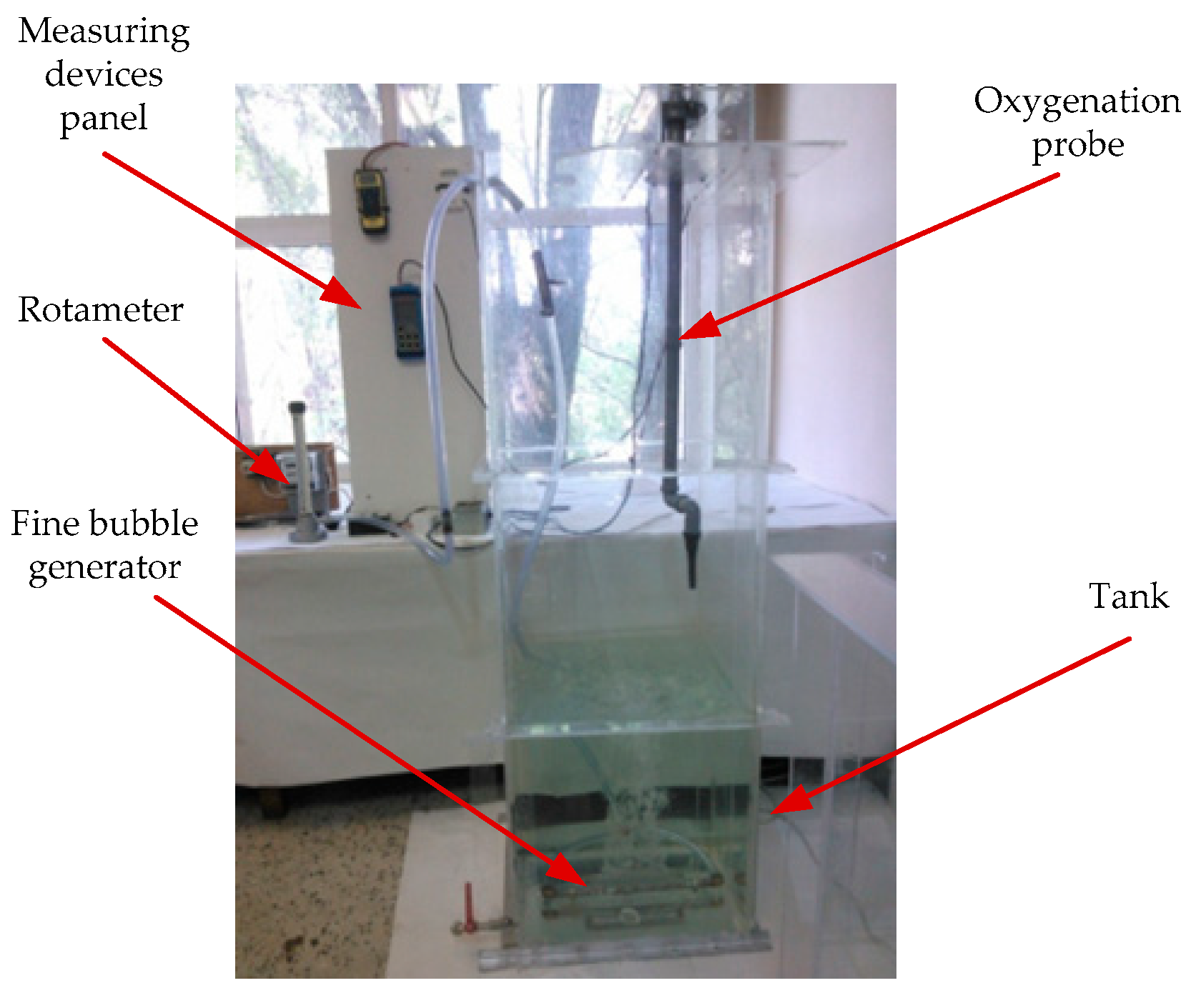Thermo 05 00028 g002 Thermo 05 00028 g002