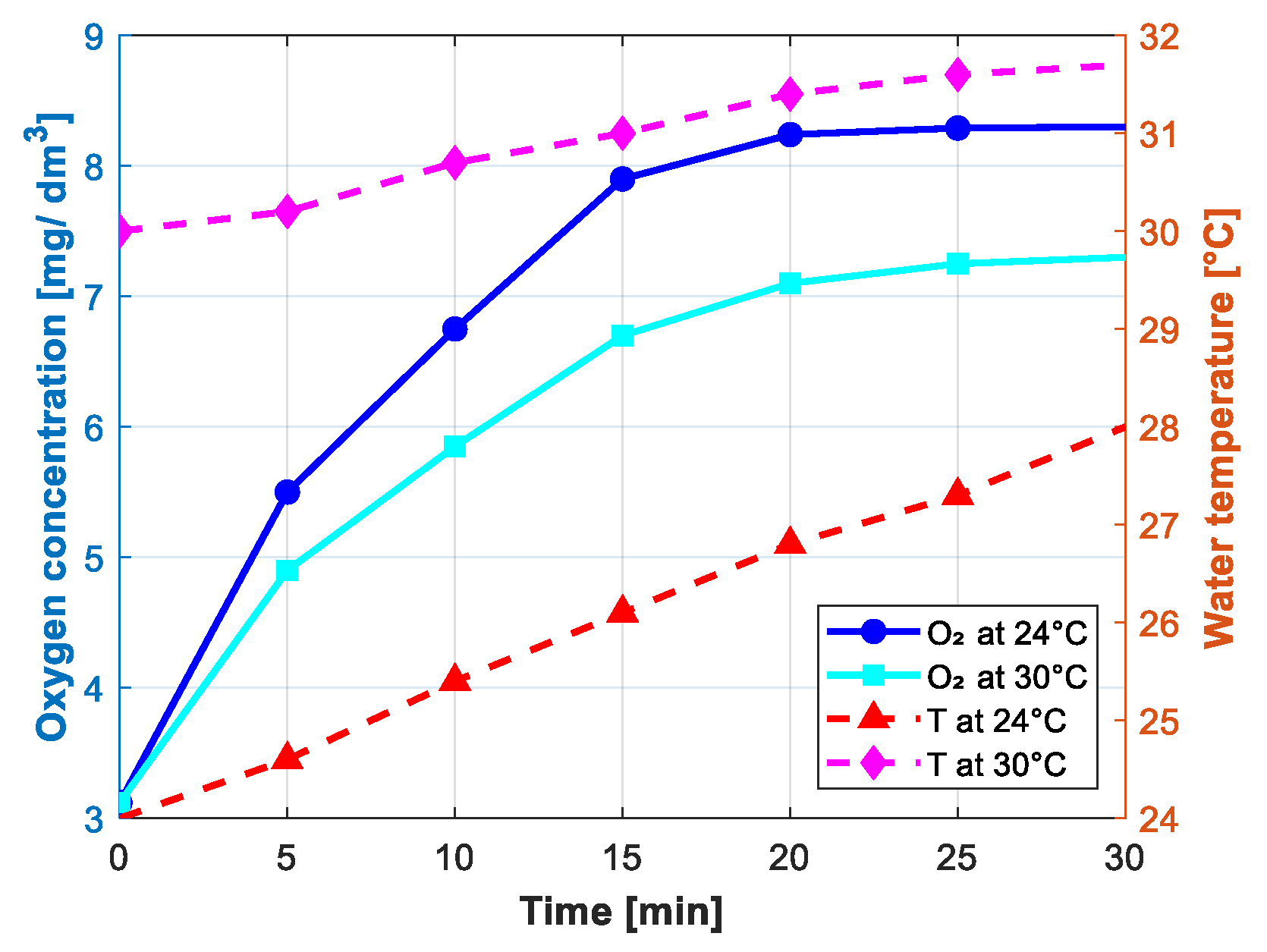 Thermo 05 00028 g011 Thermo 05 00028 g011