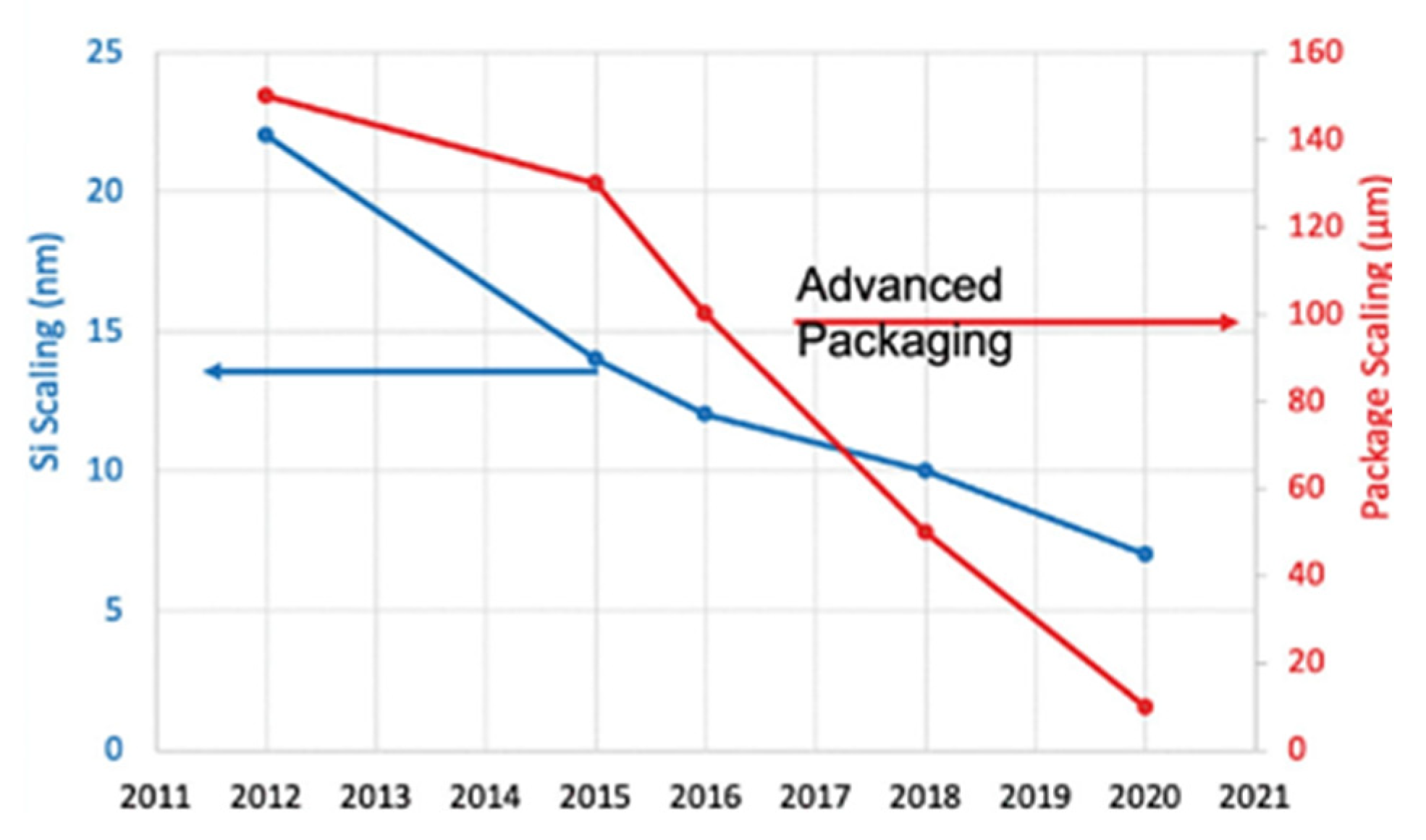 Thermo 05 00030 g003 Thermo 05 00030 g003