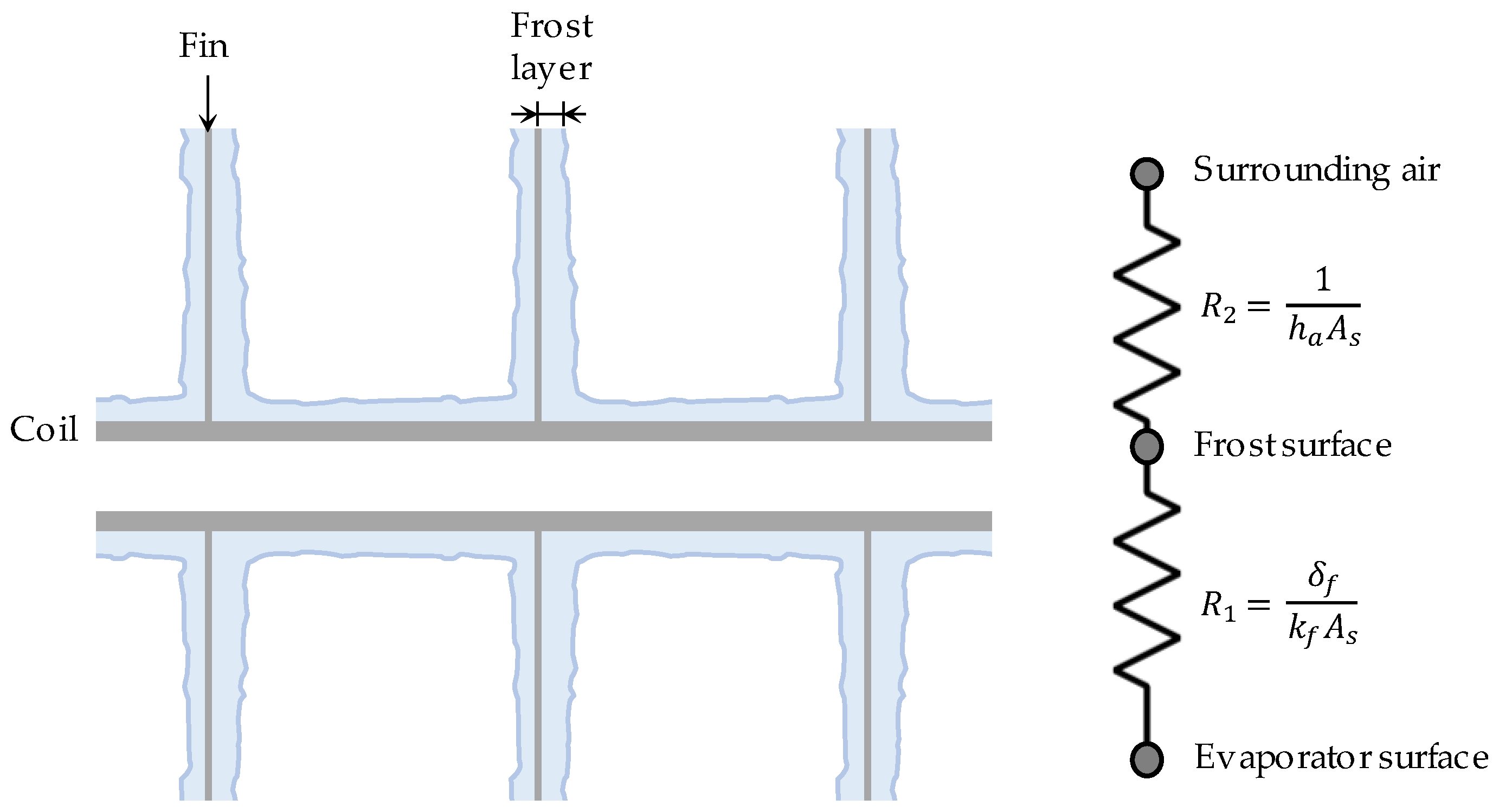 Thermo 05 00032 g001