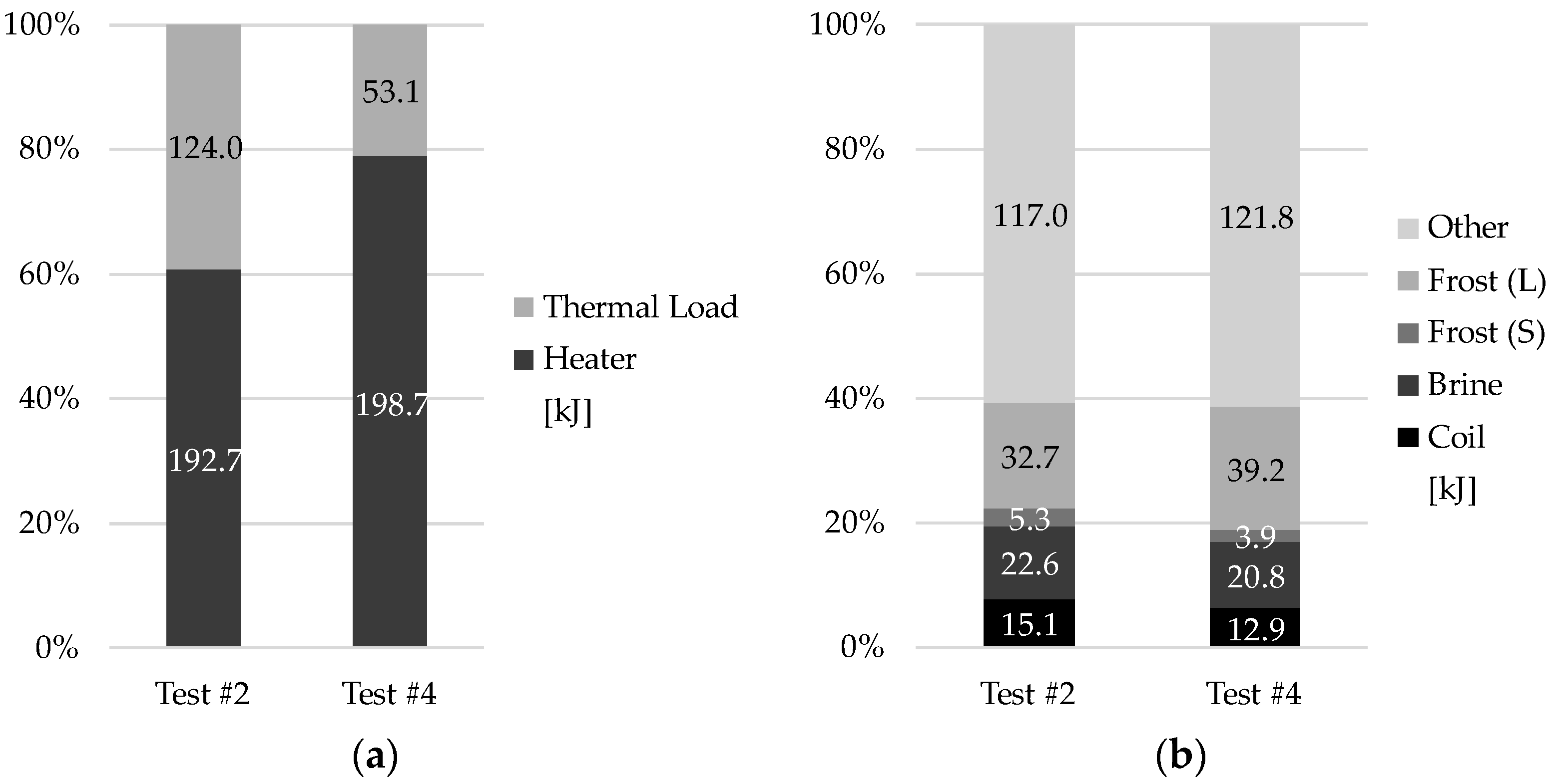 Thermo 05 00032 g009
