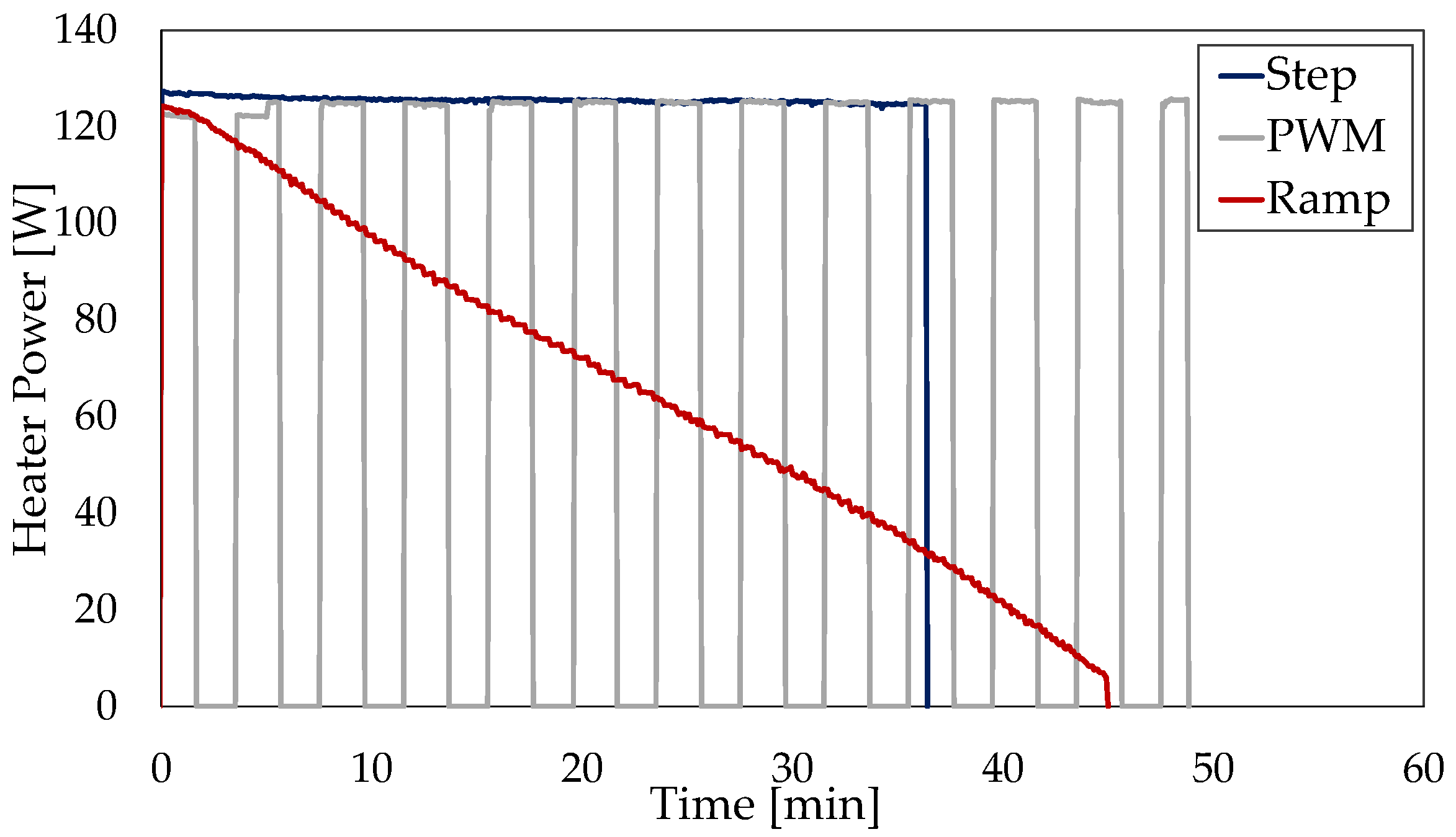 Thermo 05 00032 g010