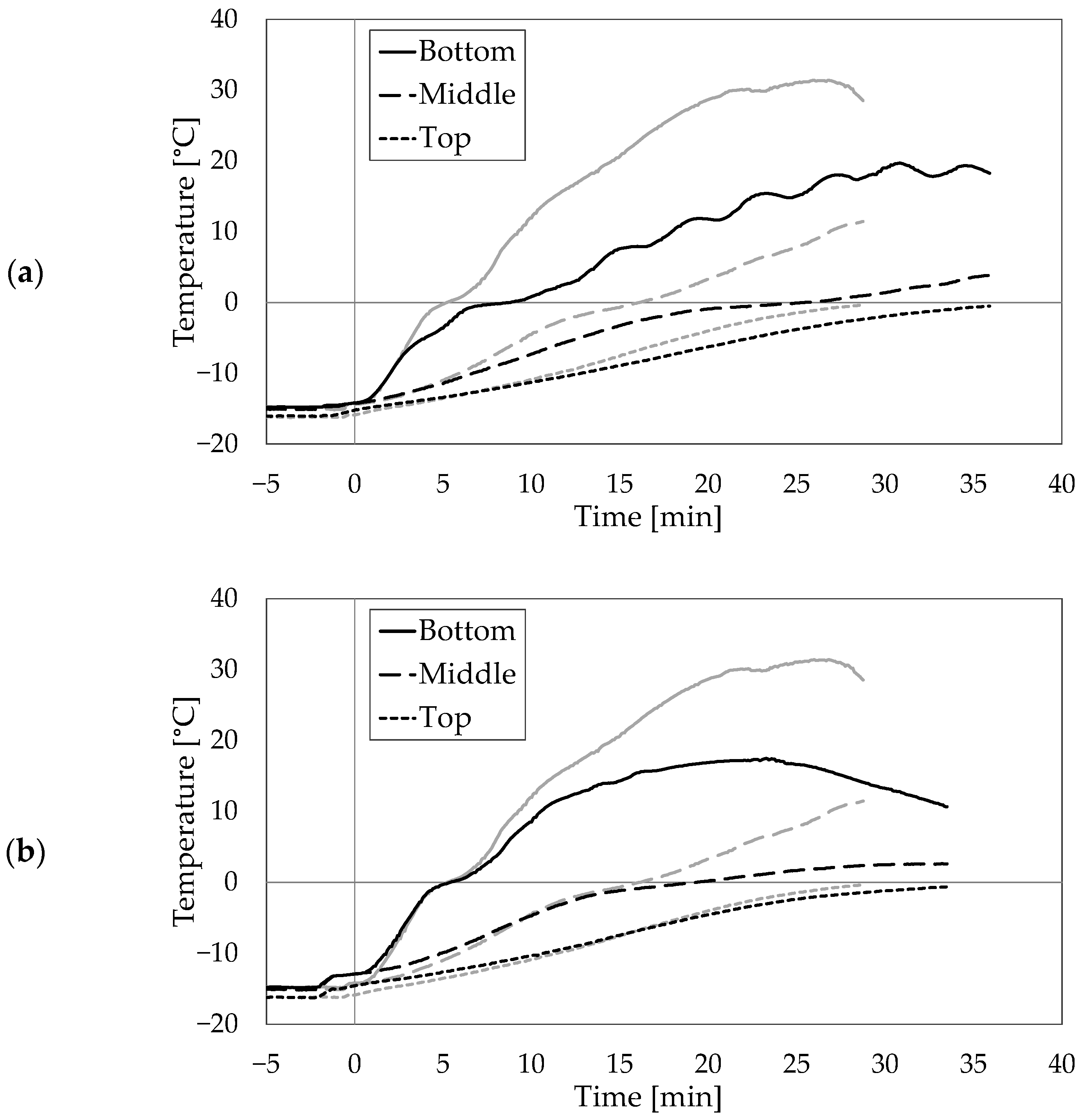 Thermo 05 00032 g011