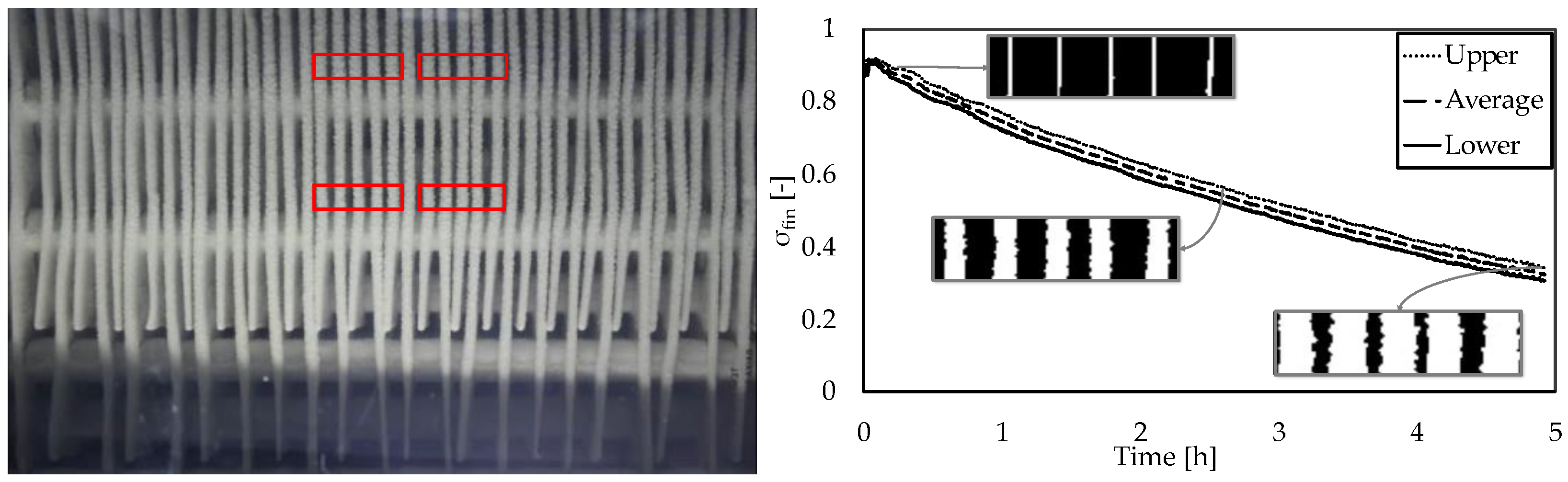 Thermo 05 00032 g012