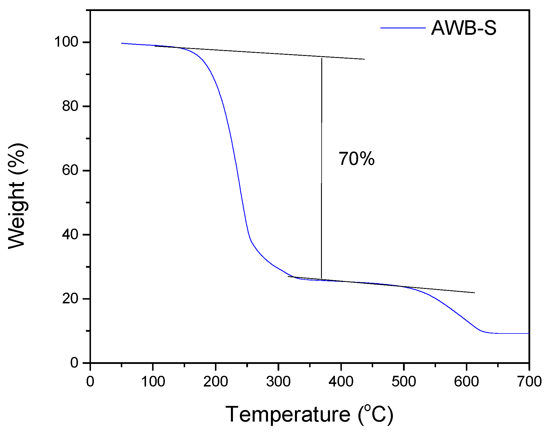 Thermo 05 00034 g004 Thermo 05 00034 g004