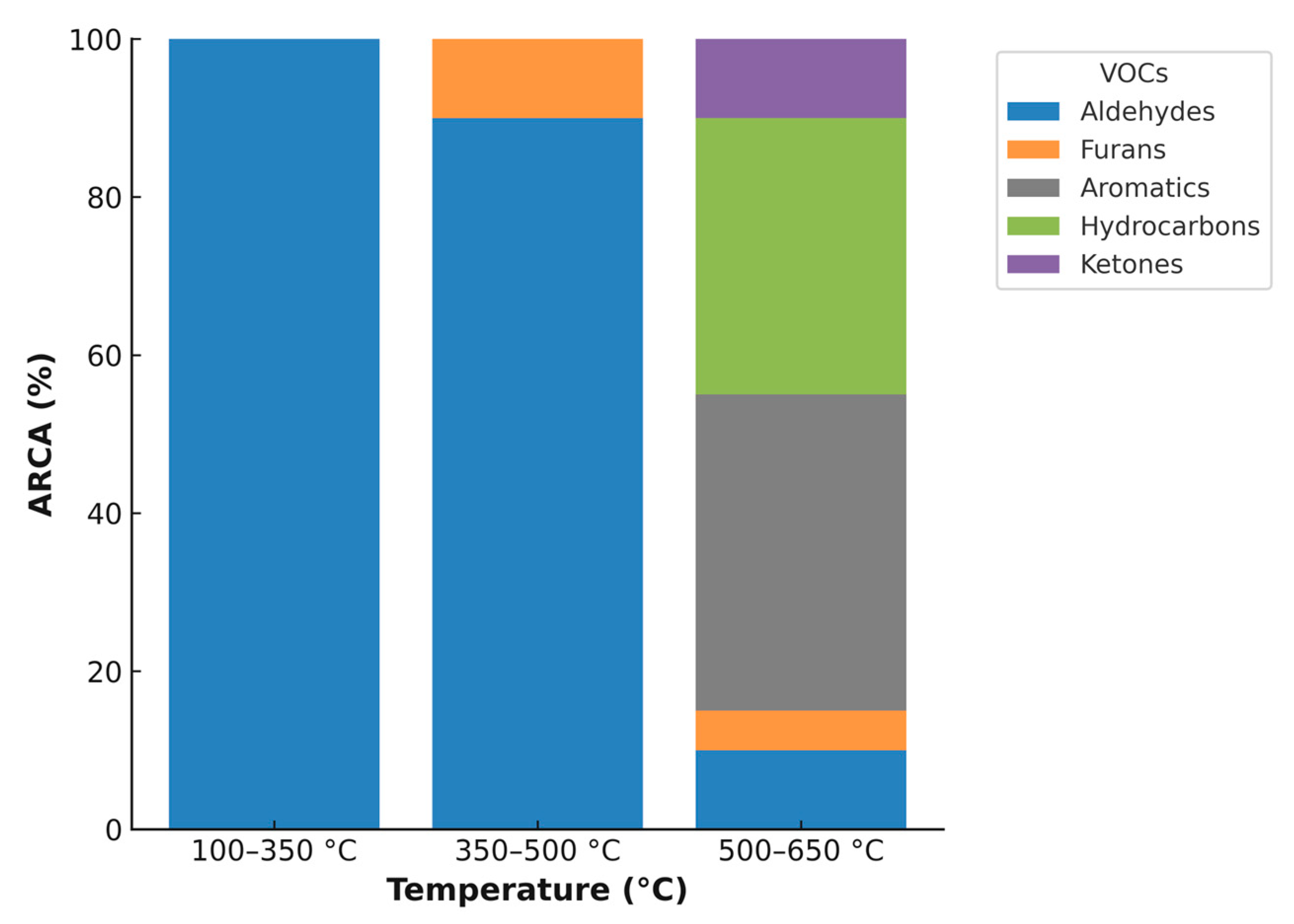 Thermo 05 00034 g006 Thermo 05 00034 g006