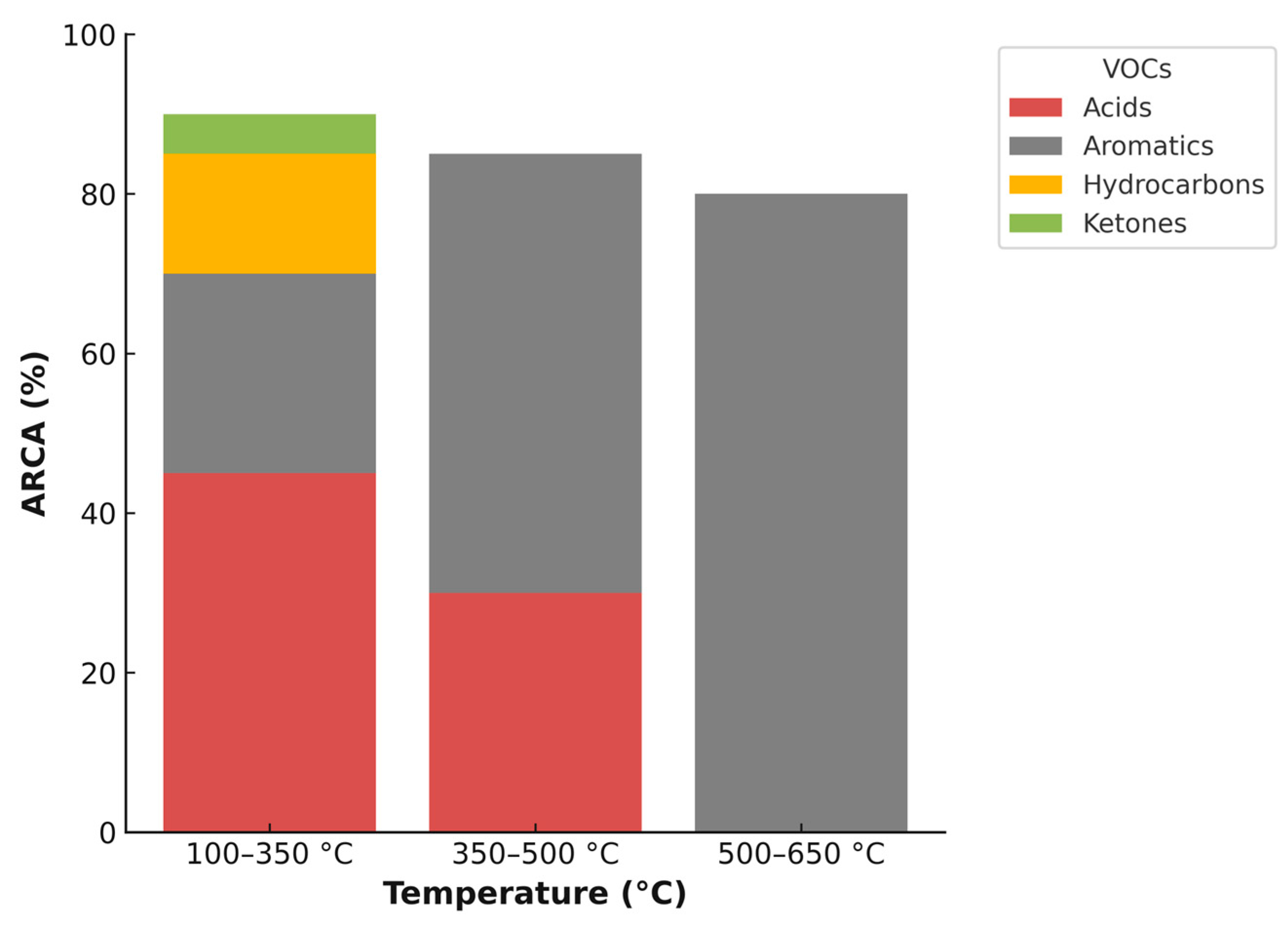 Thermo 05 00034 g007 Thermo 05 00034 g007
