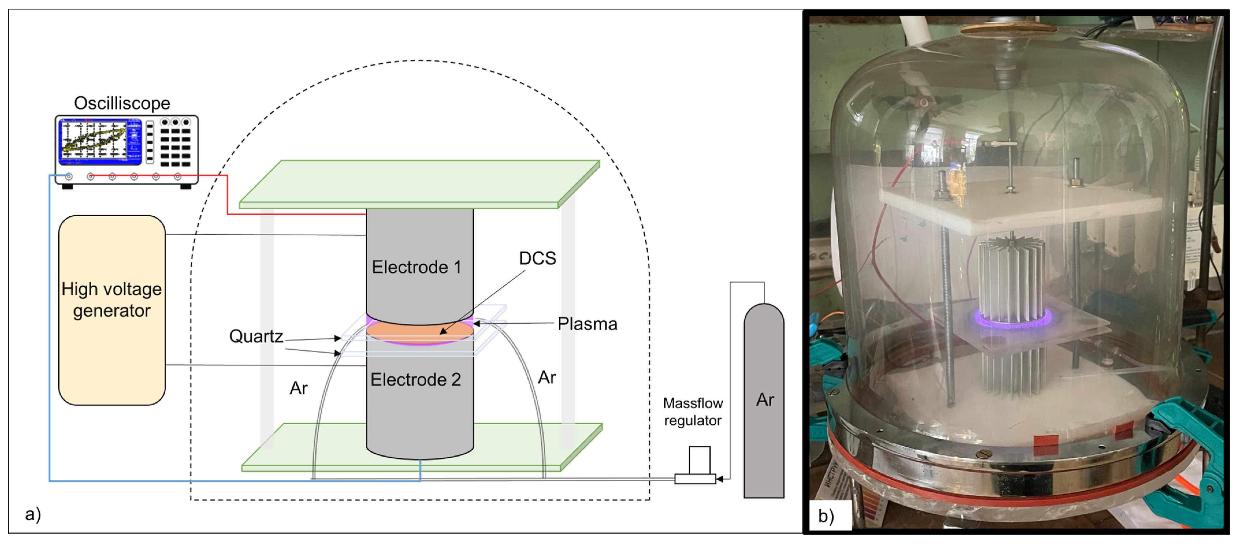 Thermo 05 00036 g001