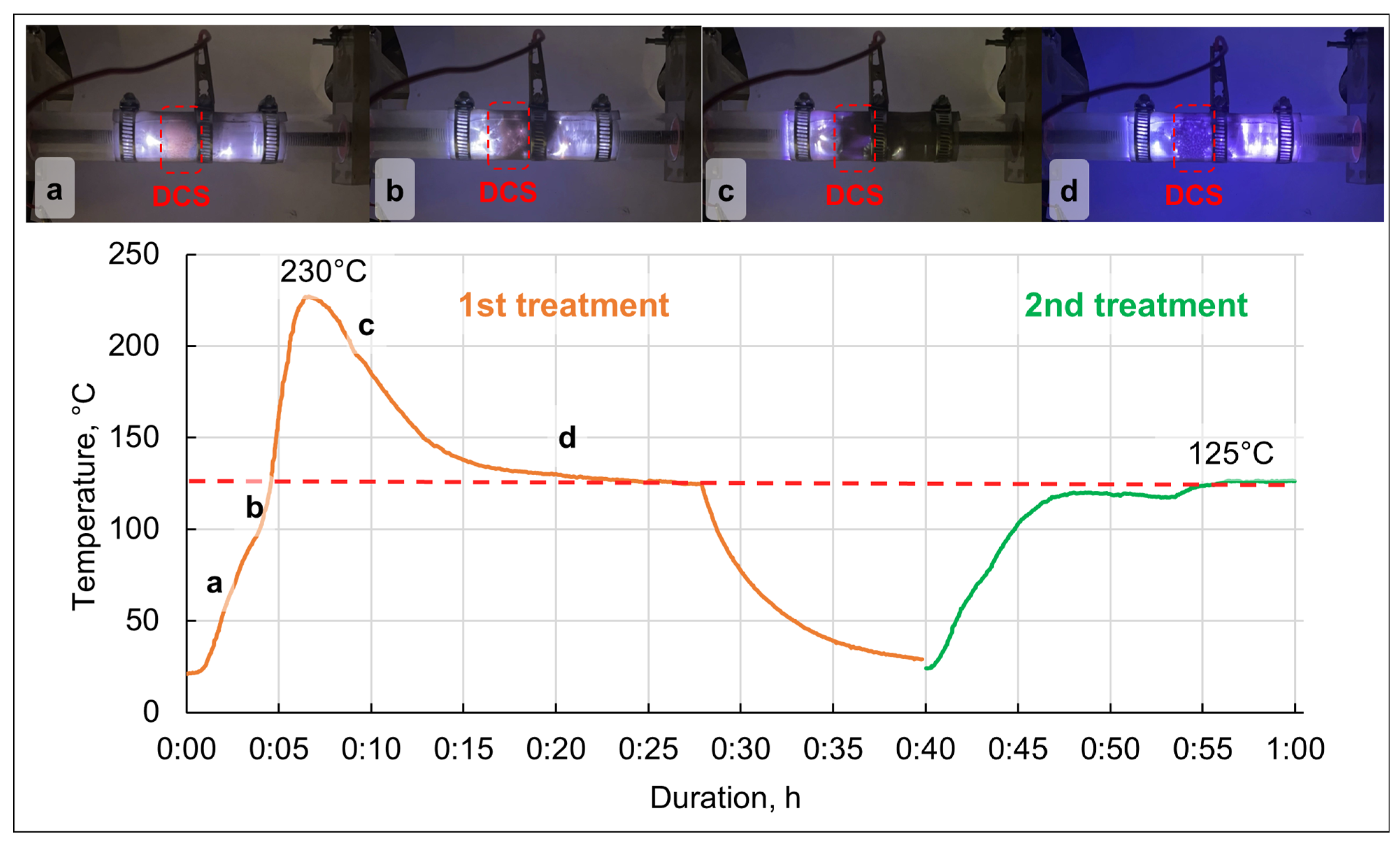 Thermo 05 00036 g007