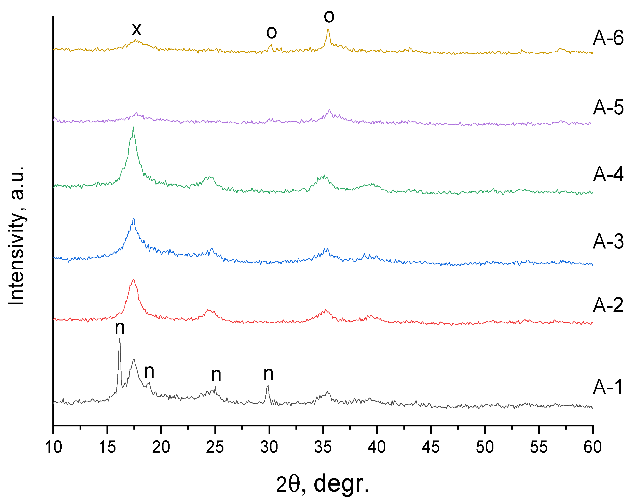 Thermo 05 00036 g008