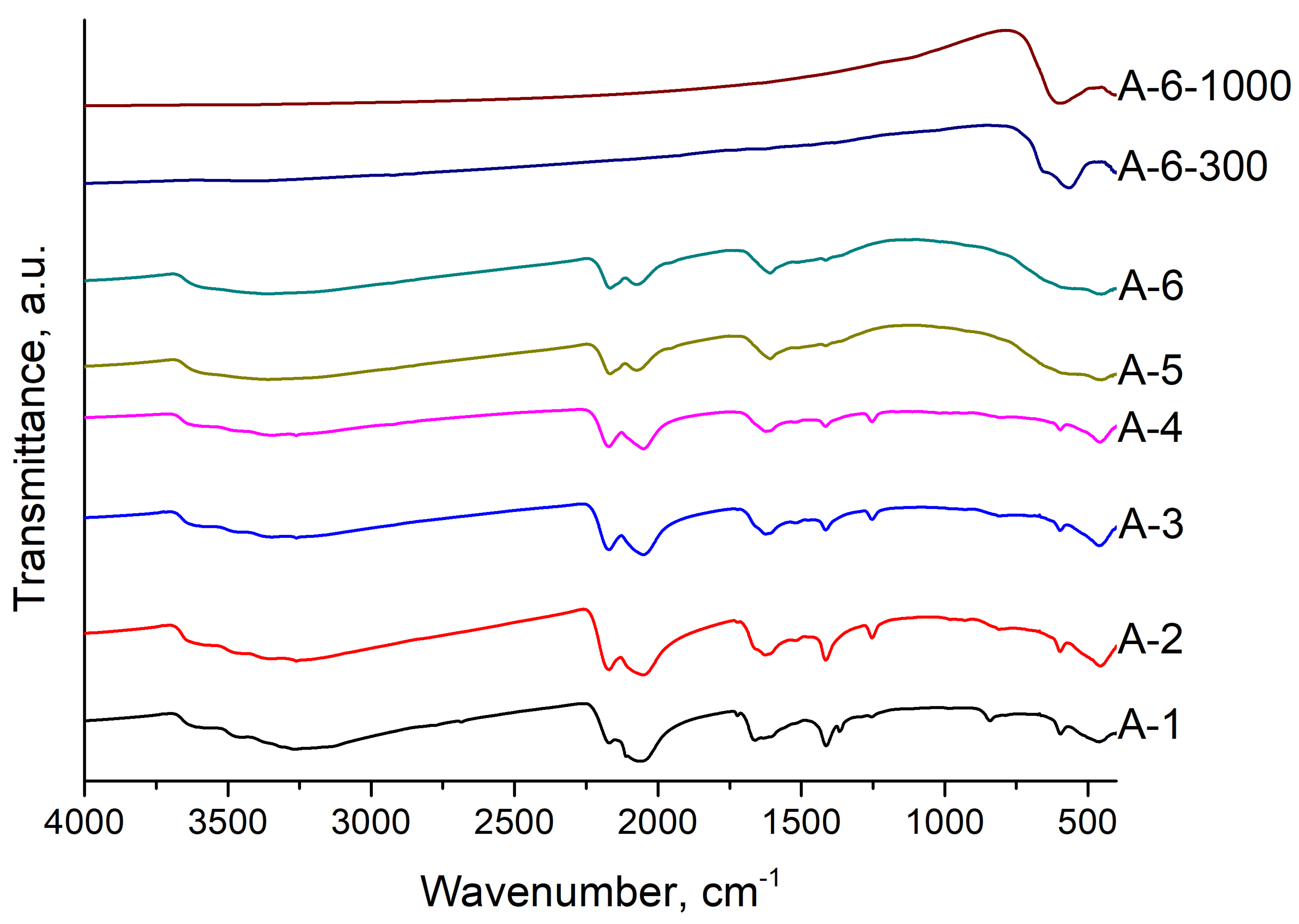 Thermo 05 00036 g009