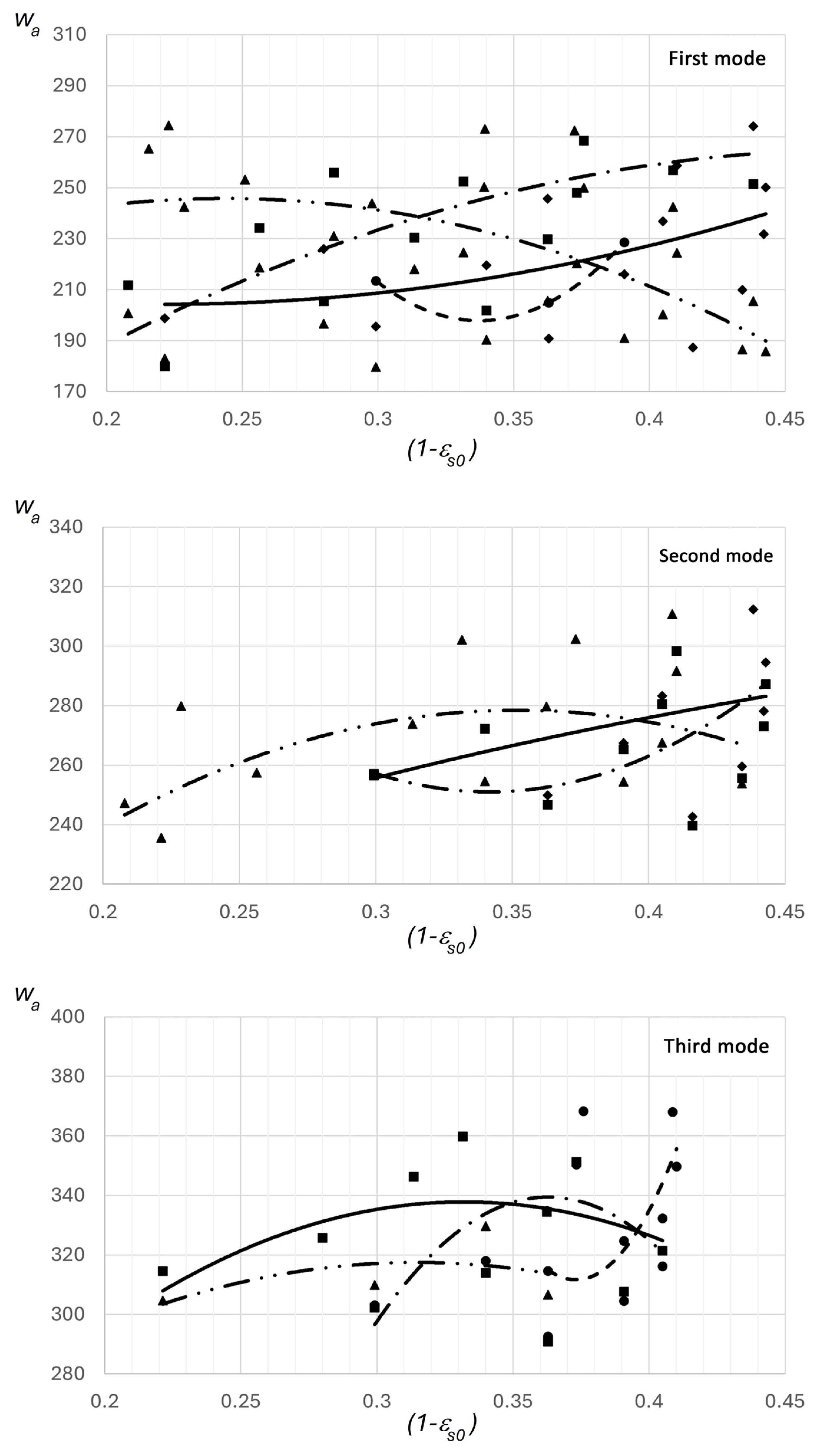 Thermo 05 00044 g006