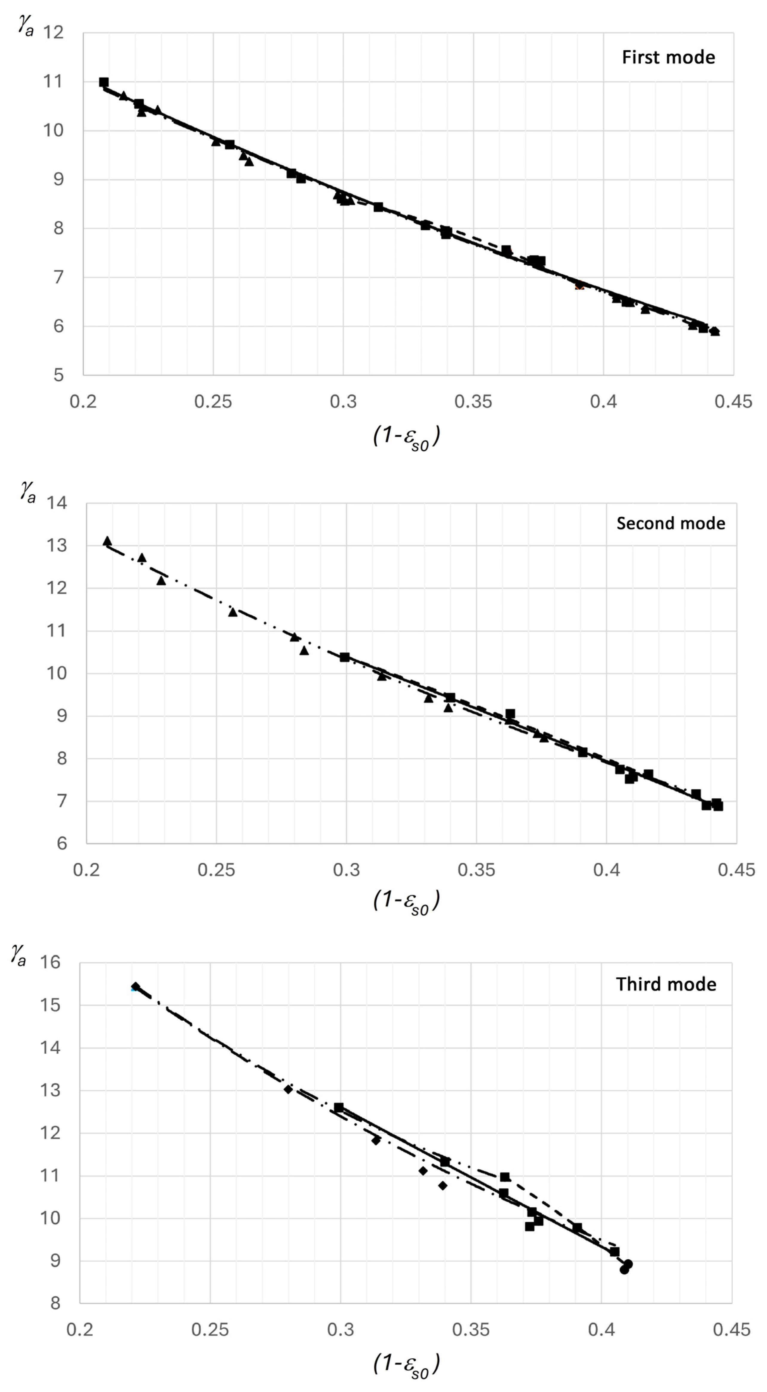 Thermo 05 00044 g007