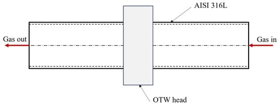 Thermo 05 00049 g002
