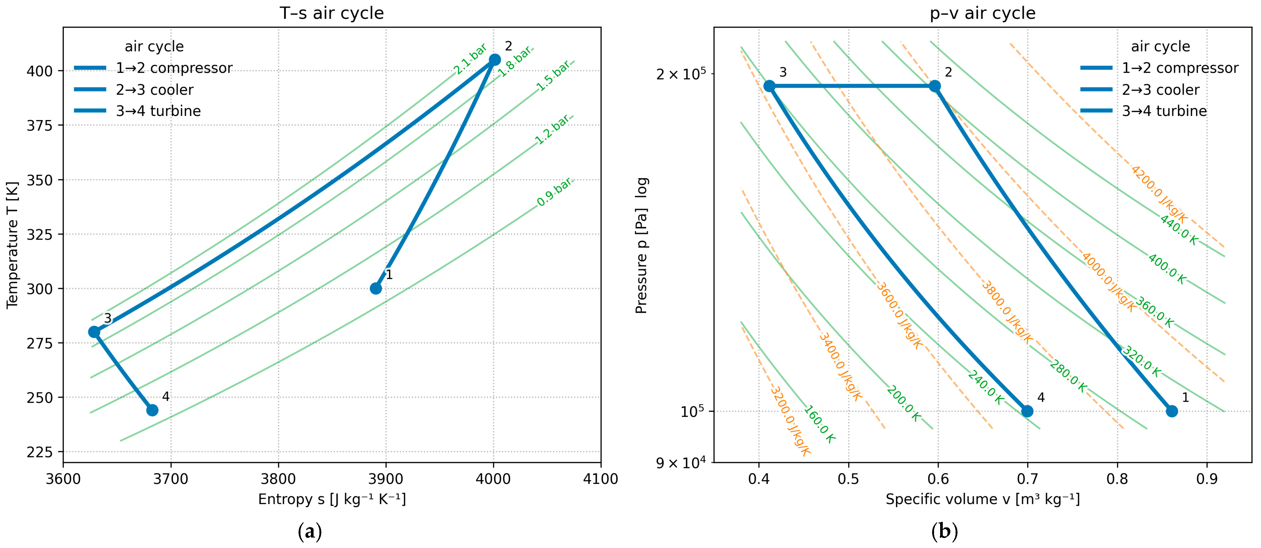 Thermo 05 00052 g002