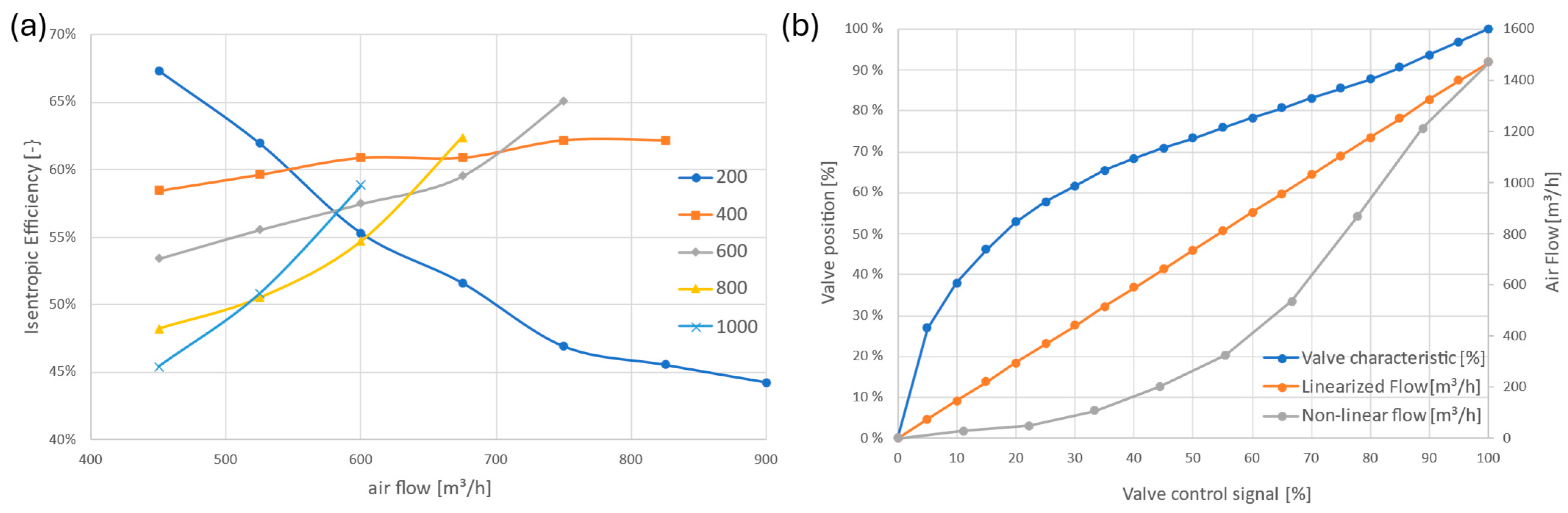 Thermo 05 00052 g004