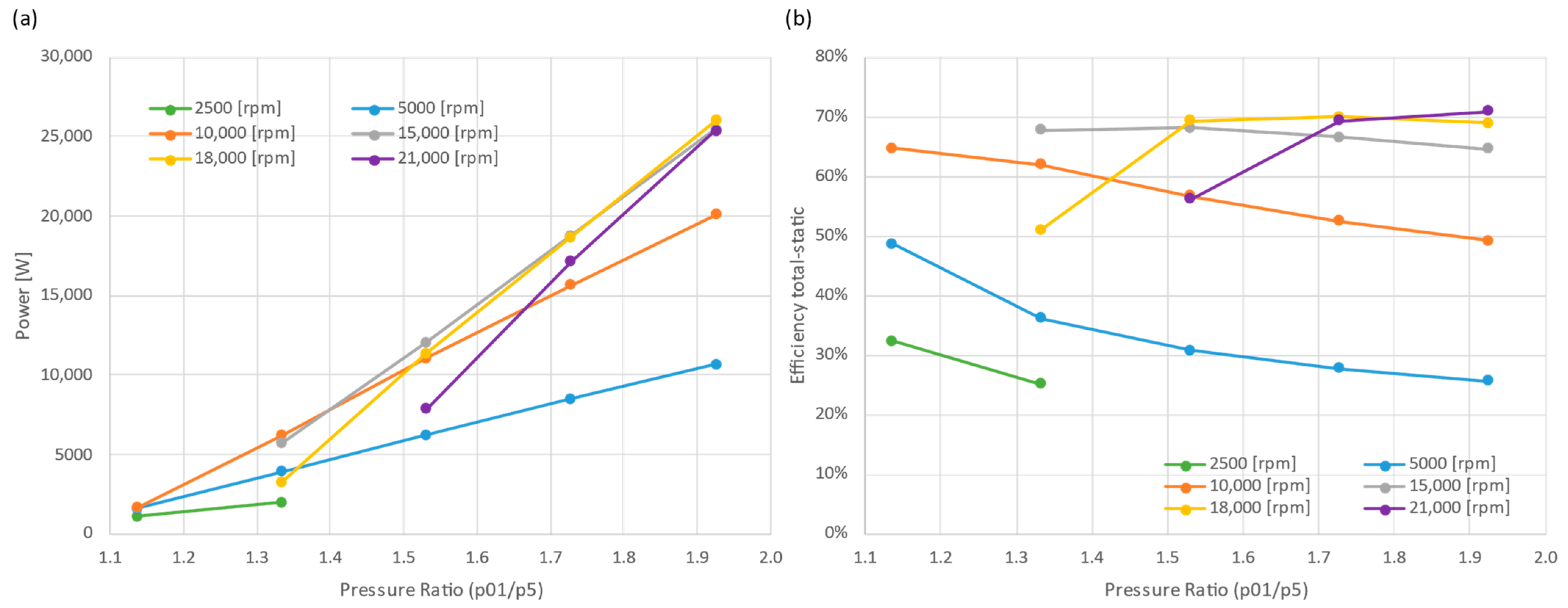 Thermo 05 00052 g006