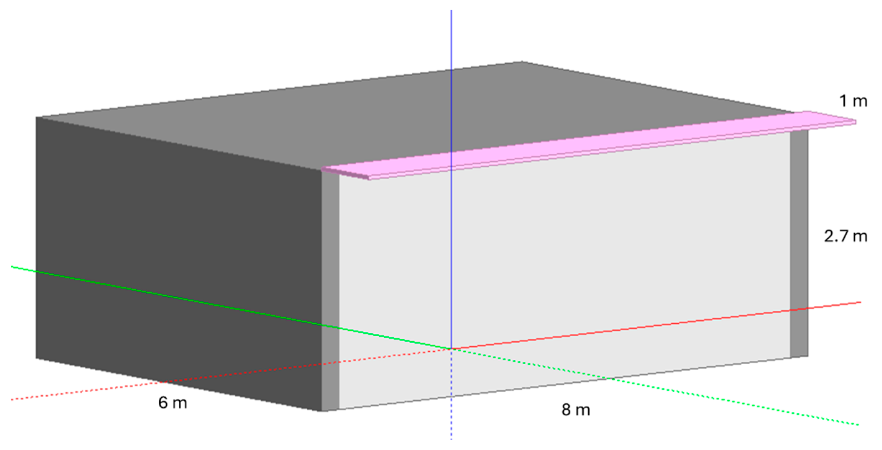 Thermo 05 00053 g003