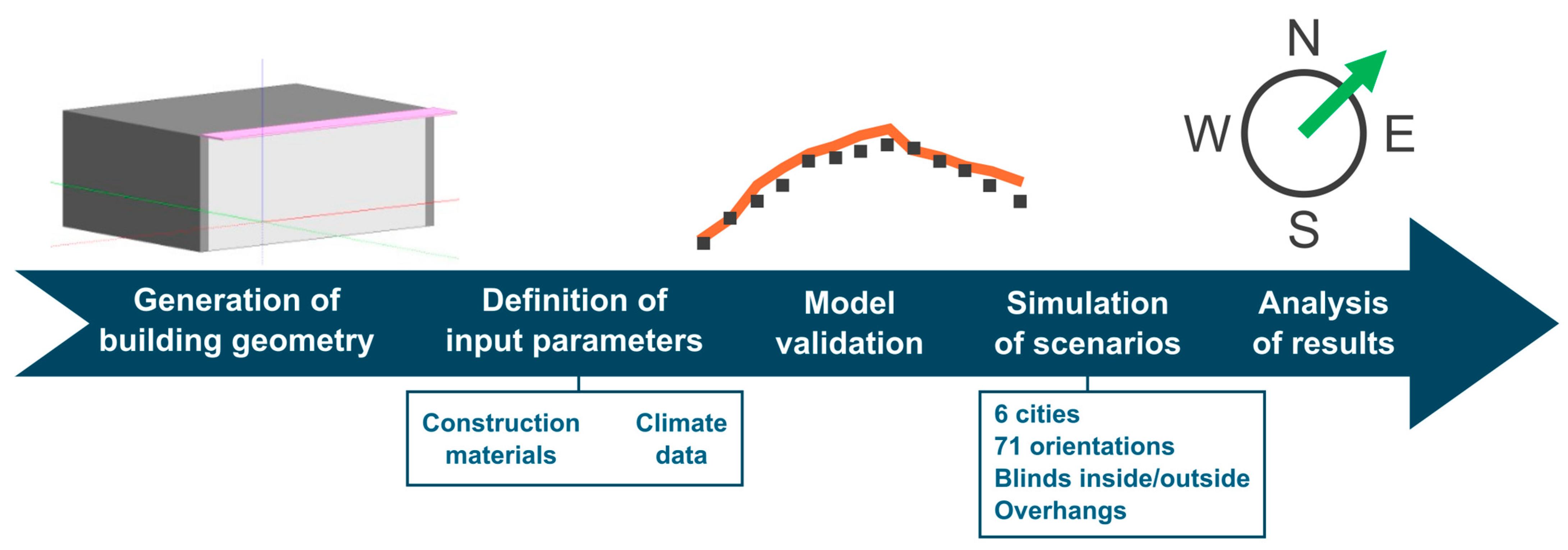 Thermo 05 00053 g004