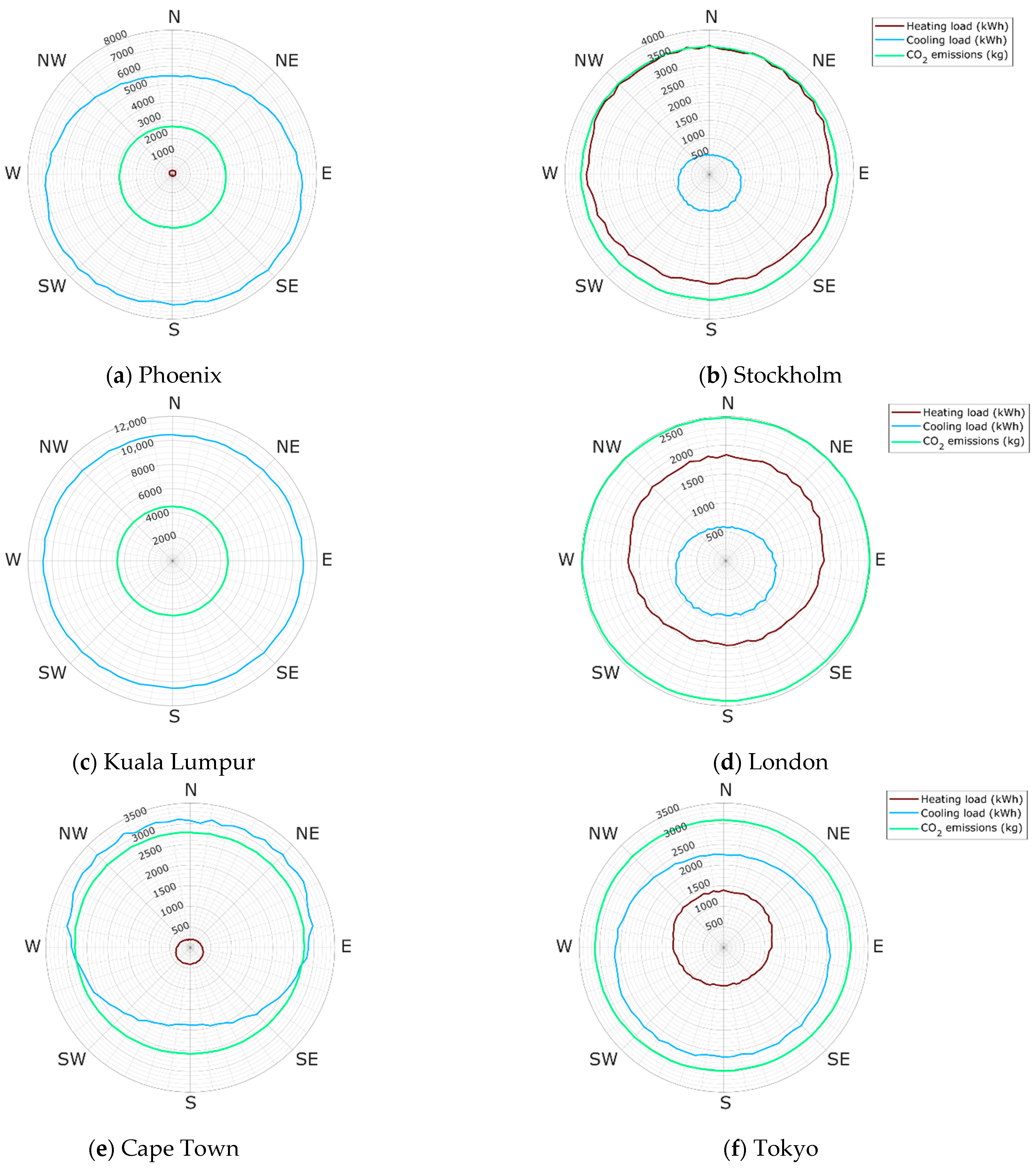 Thermo 05 00053 g006