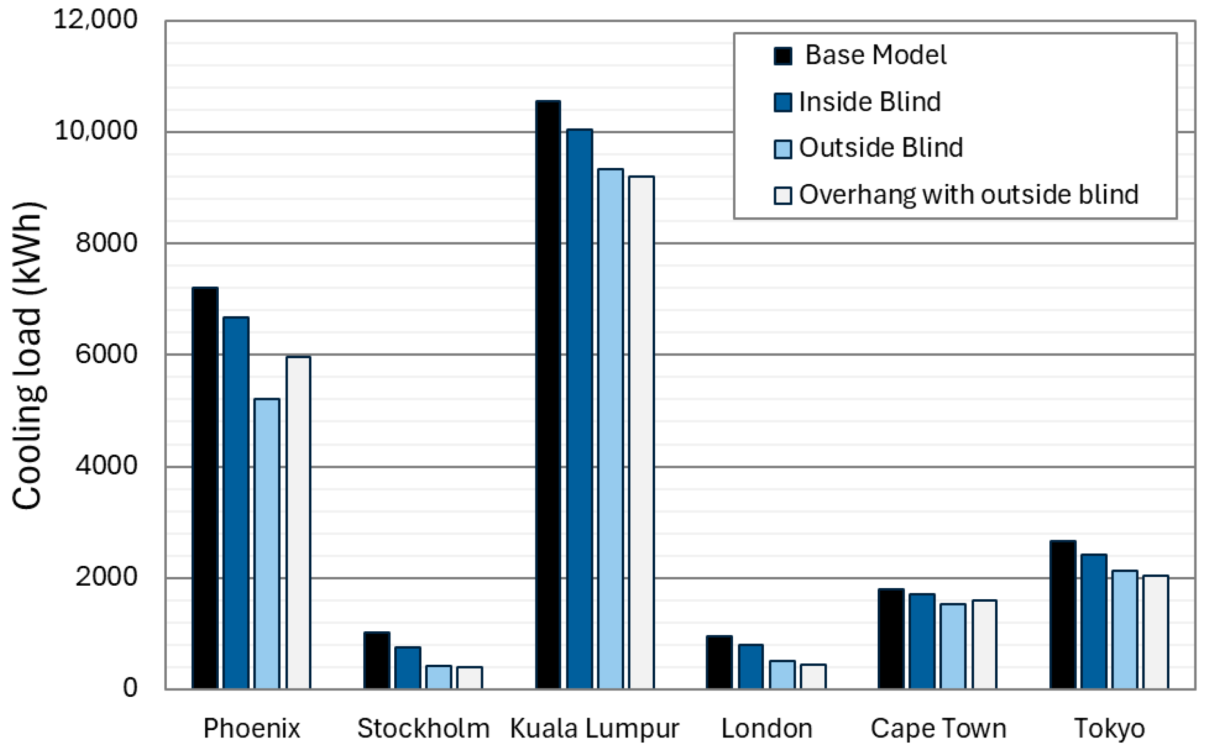 Thermo 05 00053 g007
