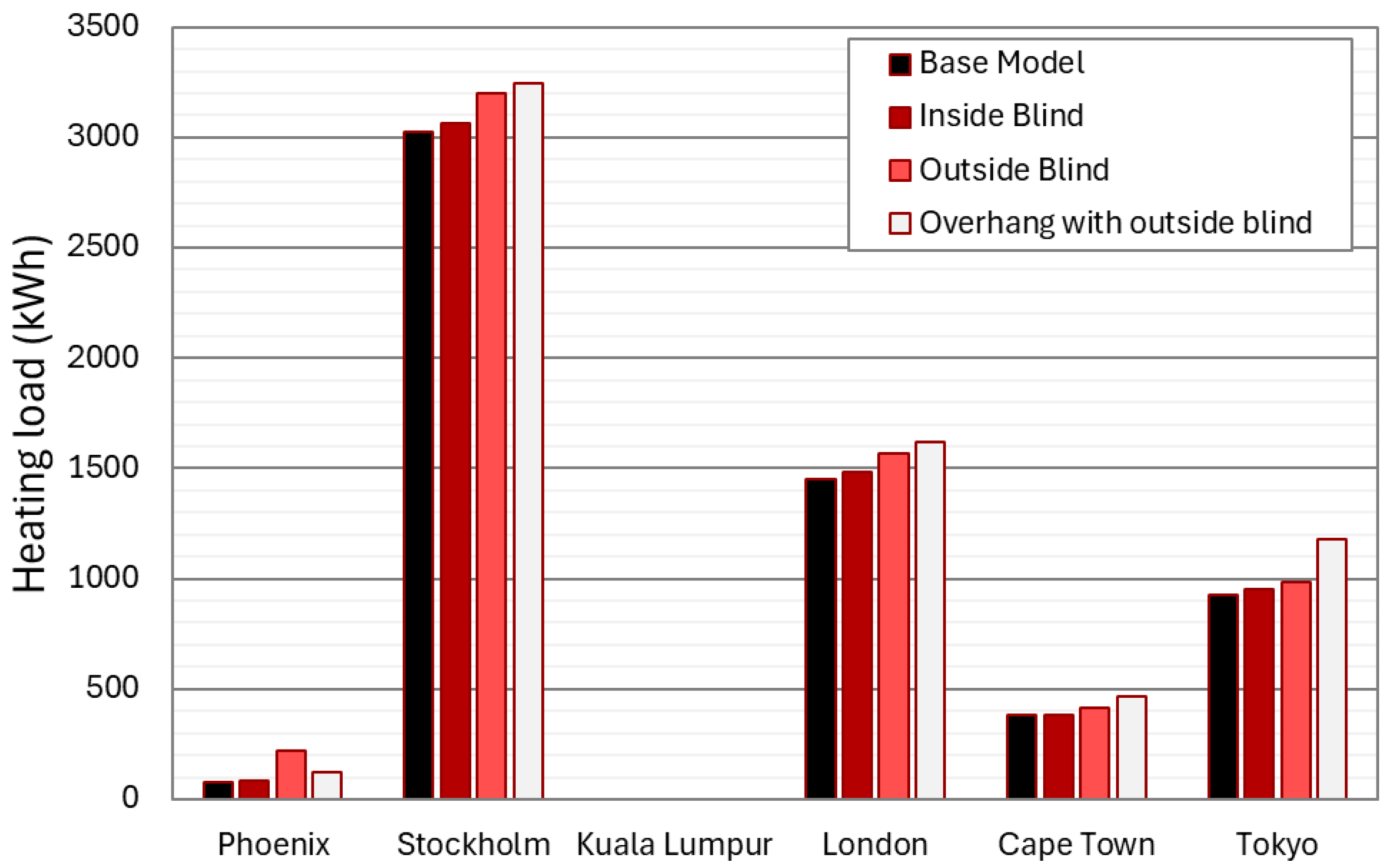 Thermo 05 00053 g008
