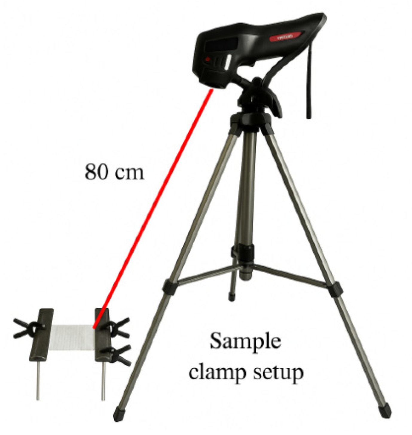 Thermo 05 00054 g003