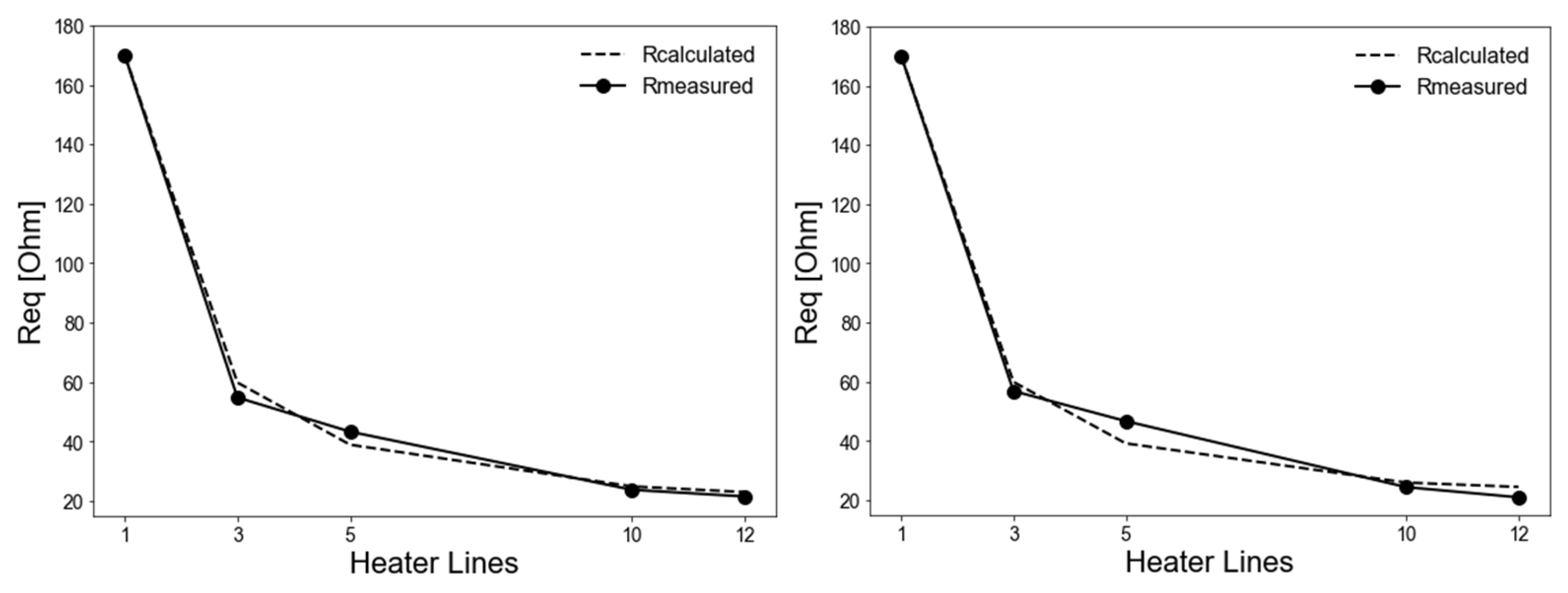 Thermo 05 00054 g006