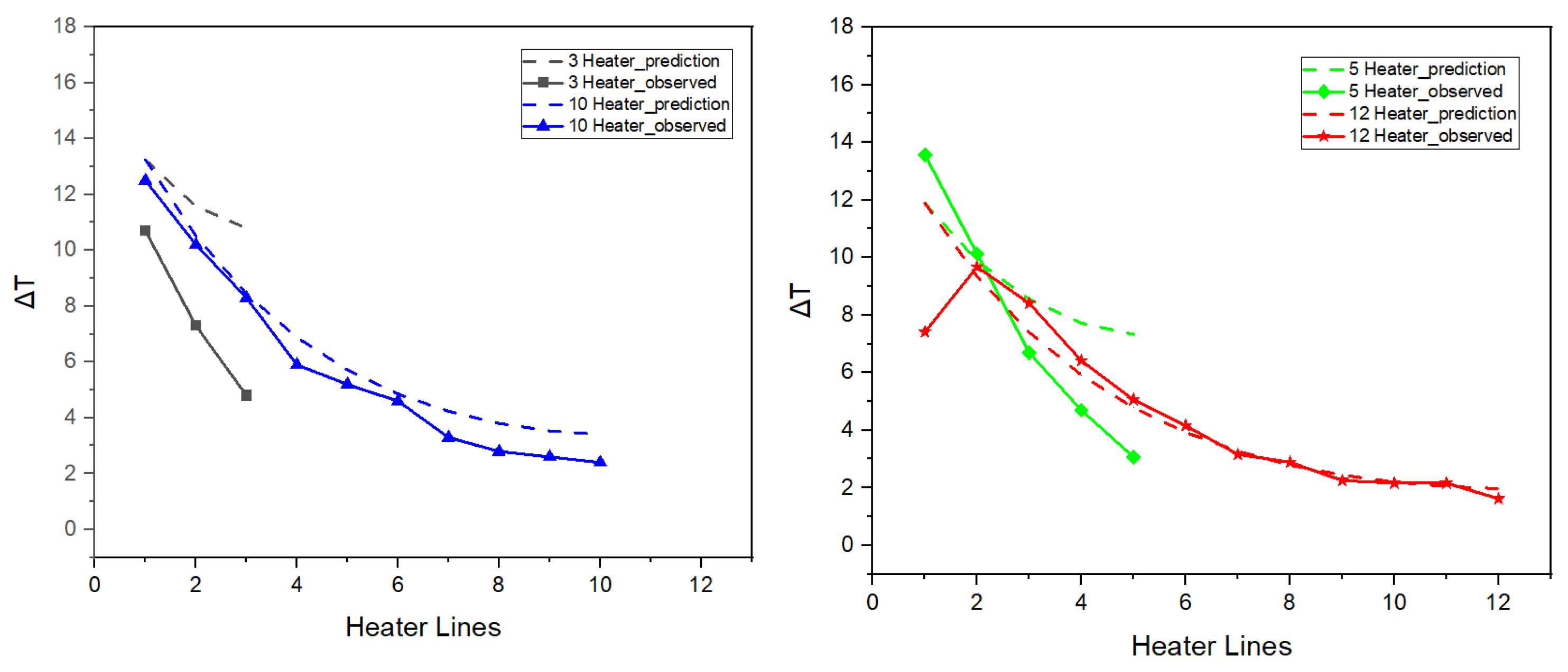 Thermo 05 00054 g010