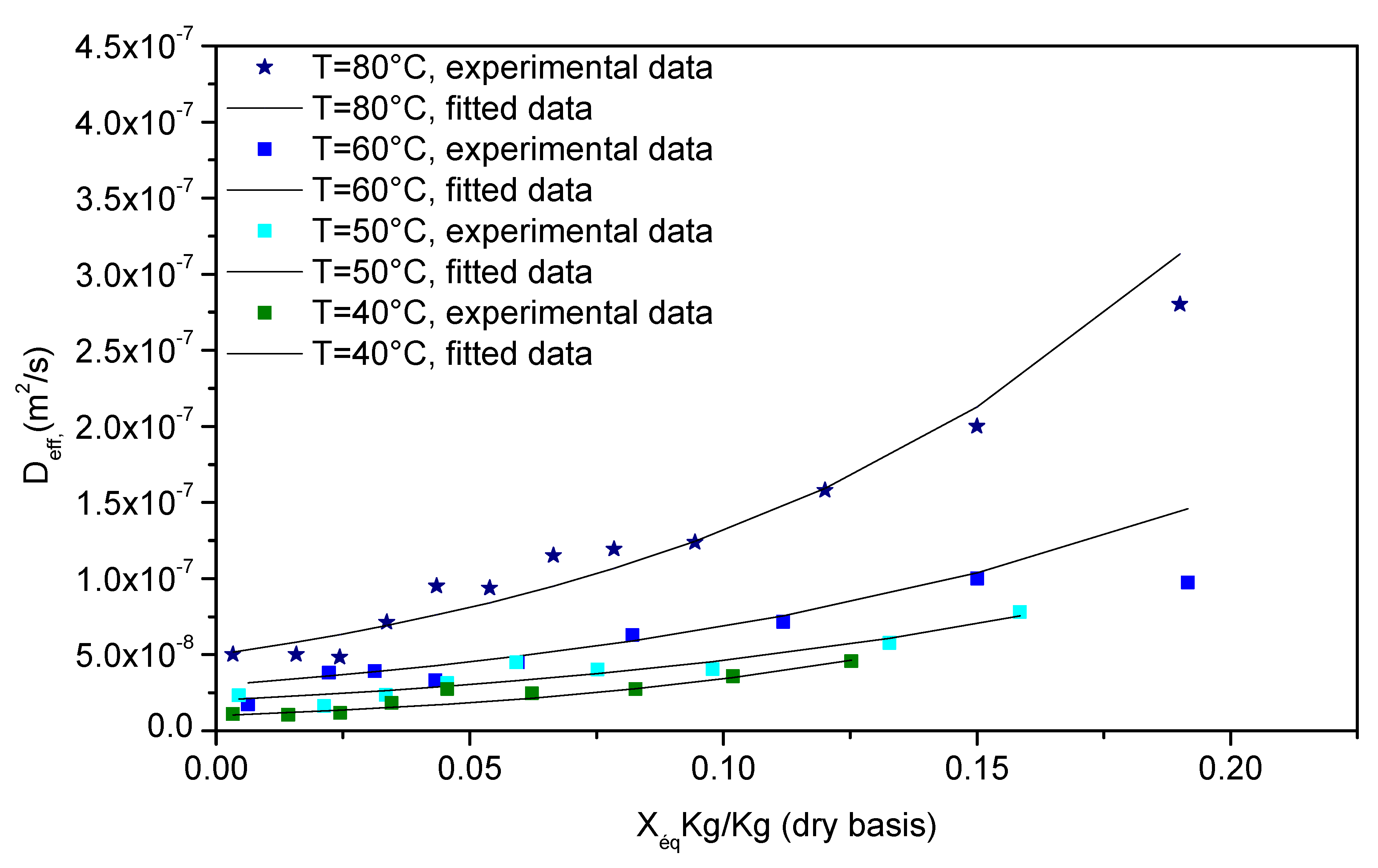 Thermo 05 00056 g004