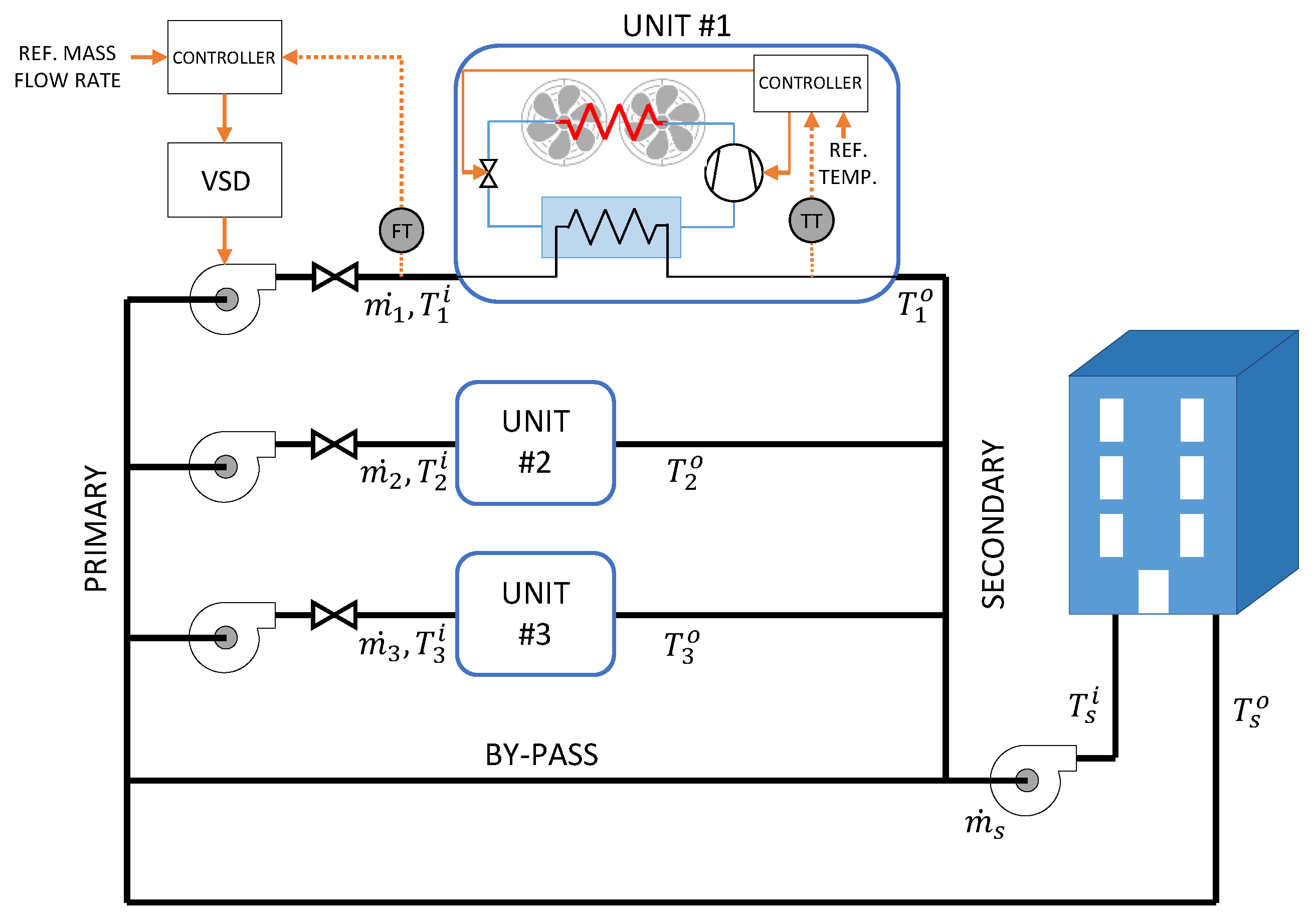 Thermo 06 00010 g001