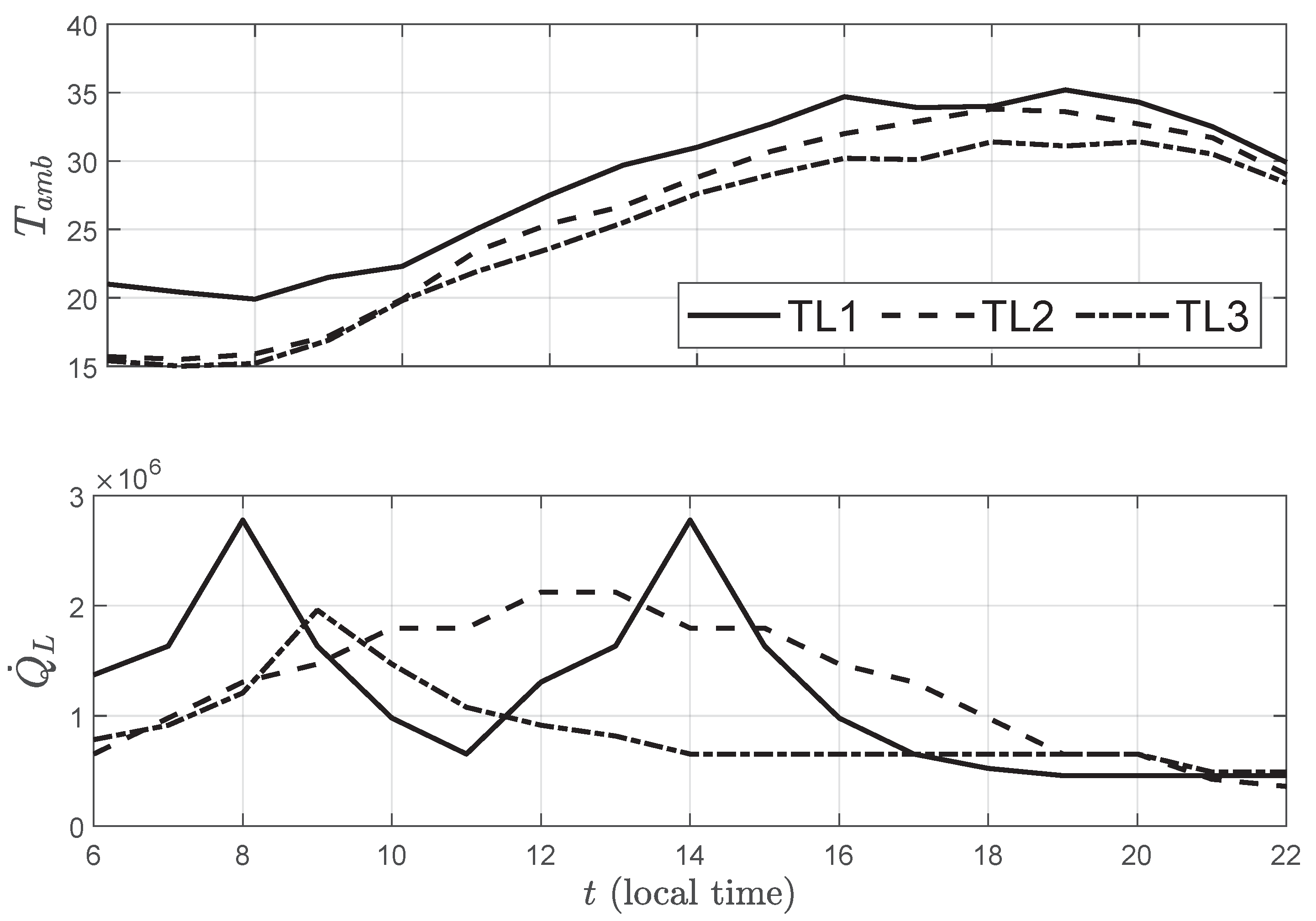 Thermo 06 00010 g005