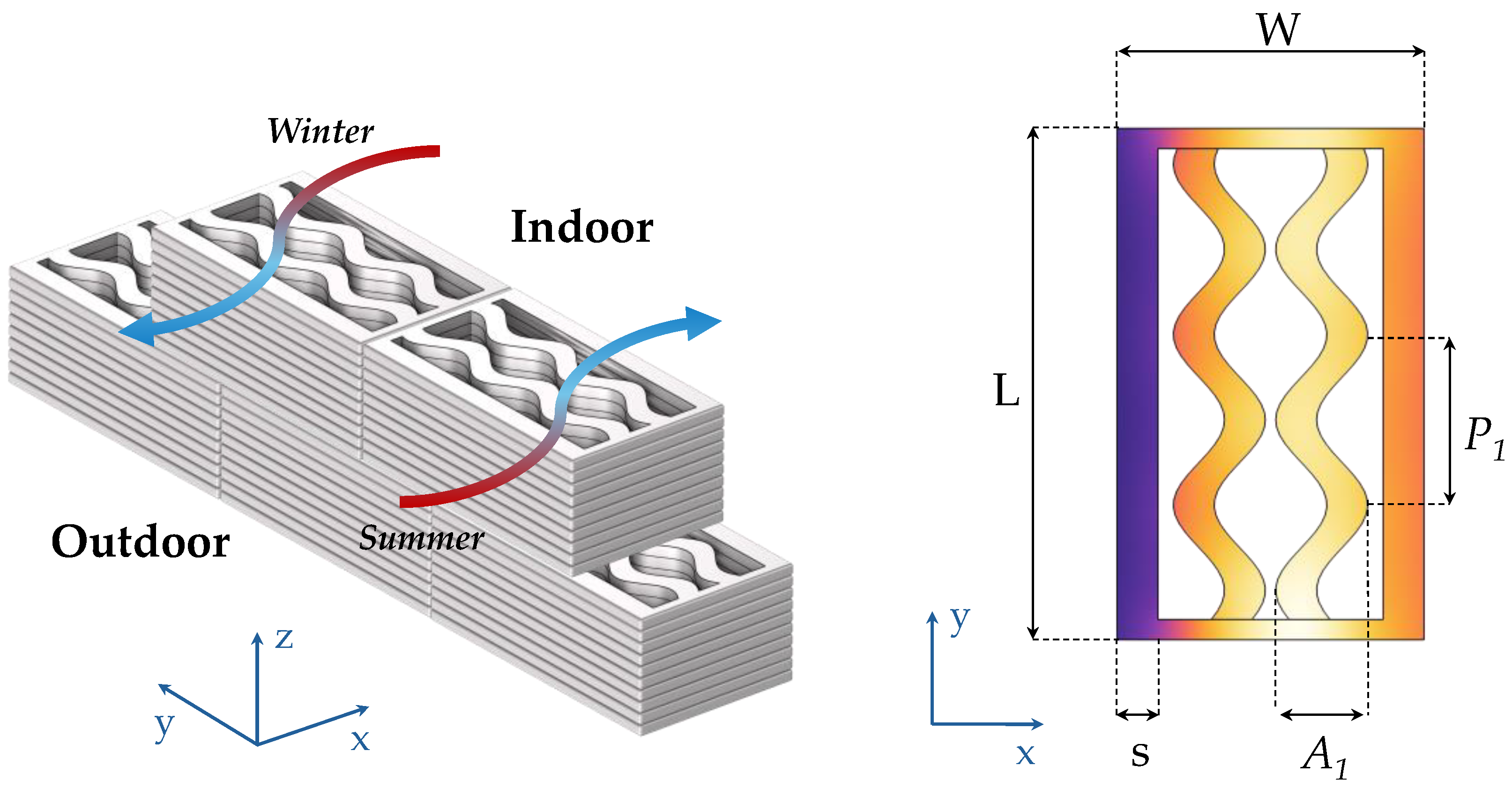 Thermo 06 00013 g001 Thermo 06 00013 g001