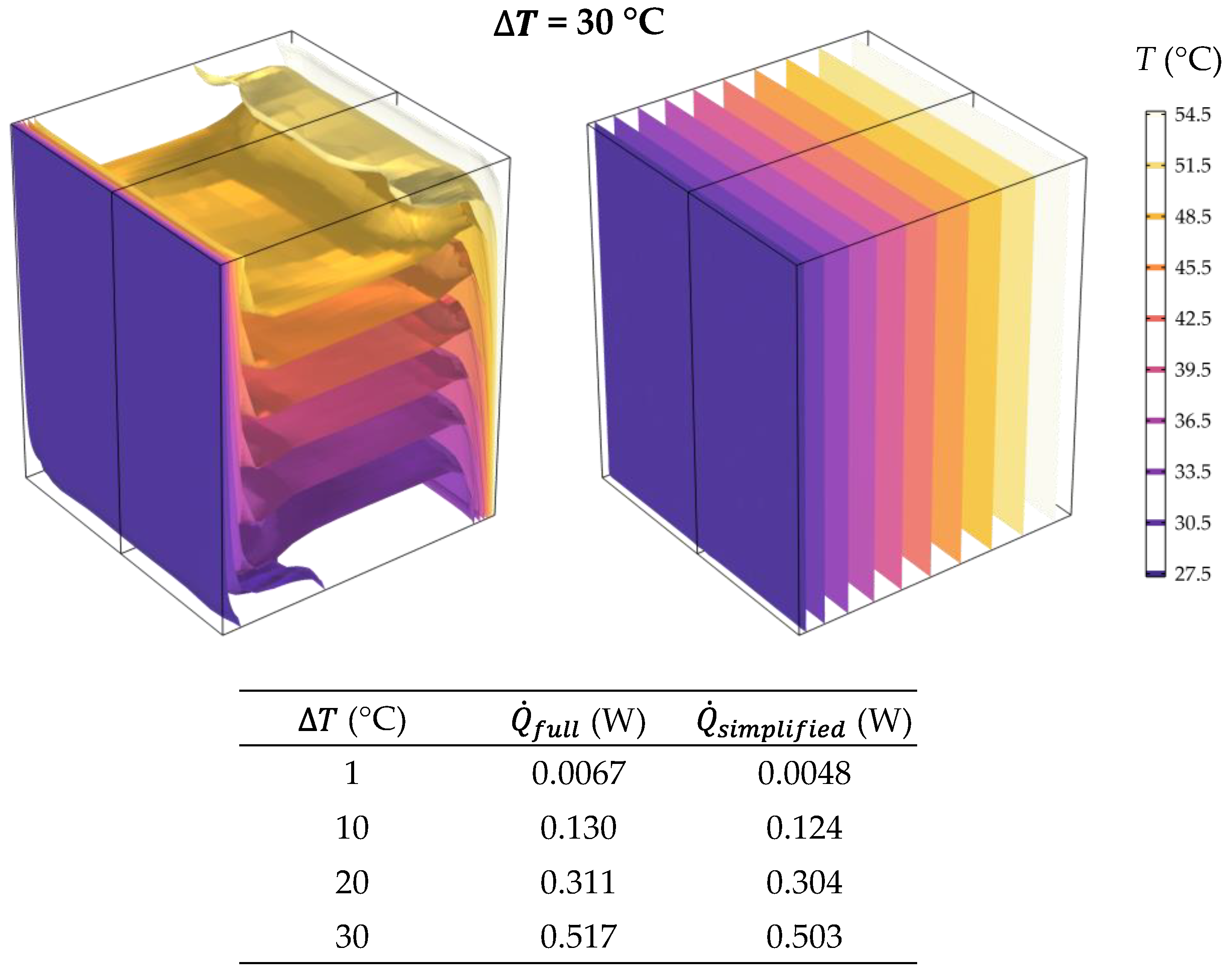 Thermo 06 00013 g003 Thermo 06 00013 g003