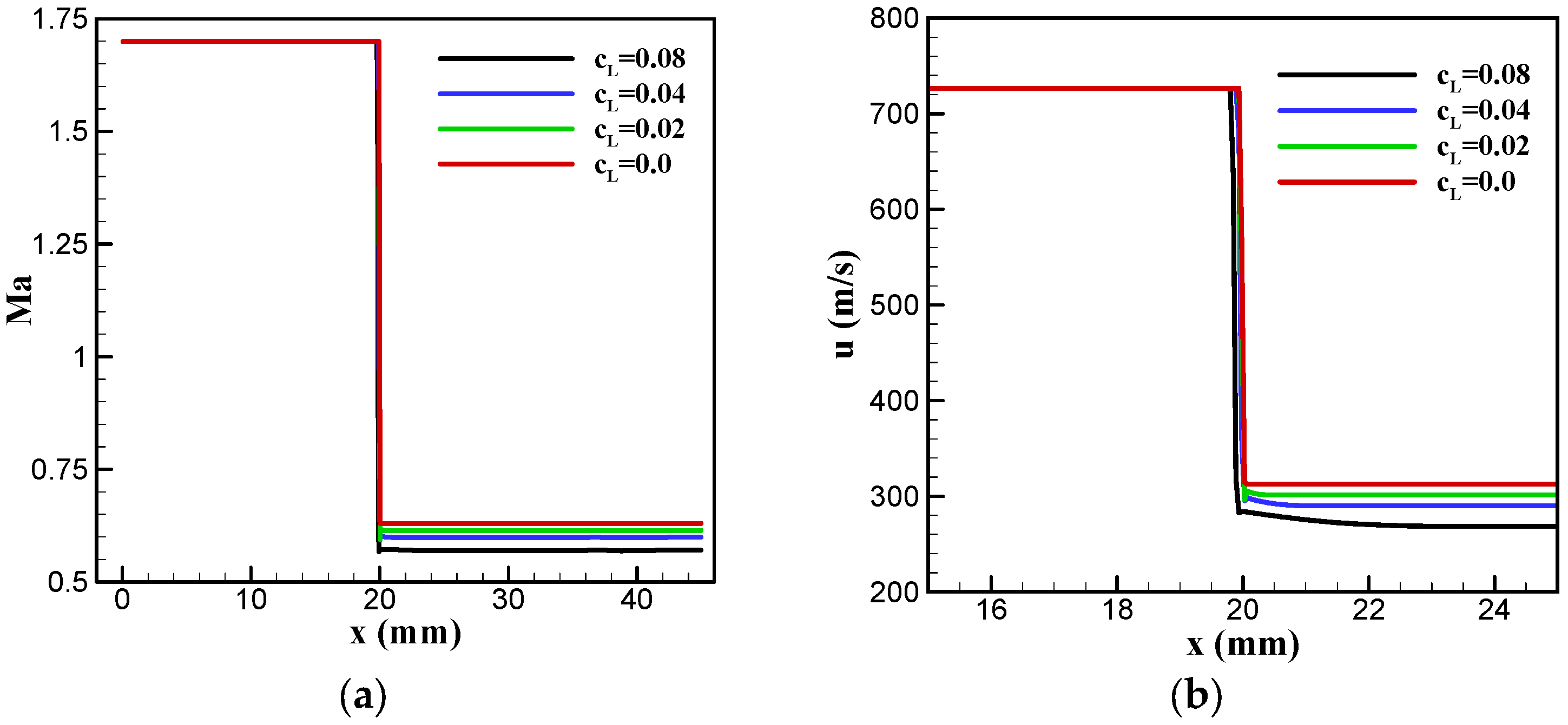 Thermo 06 00015 g011 Thermo 06 00015 g011