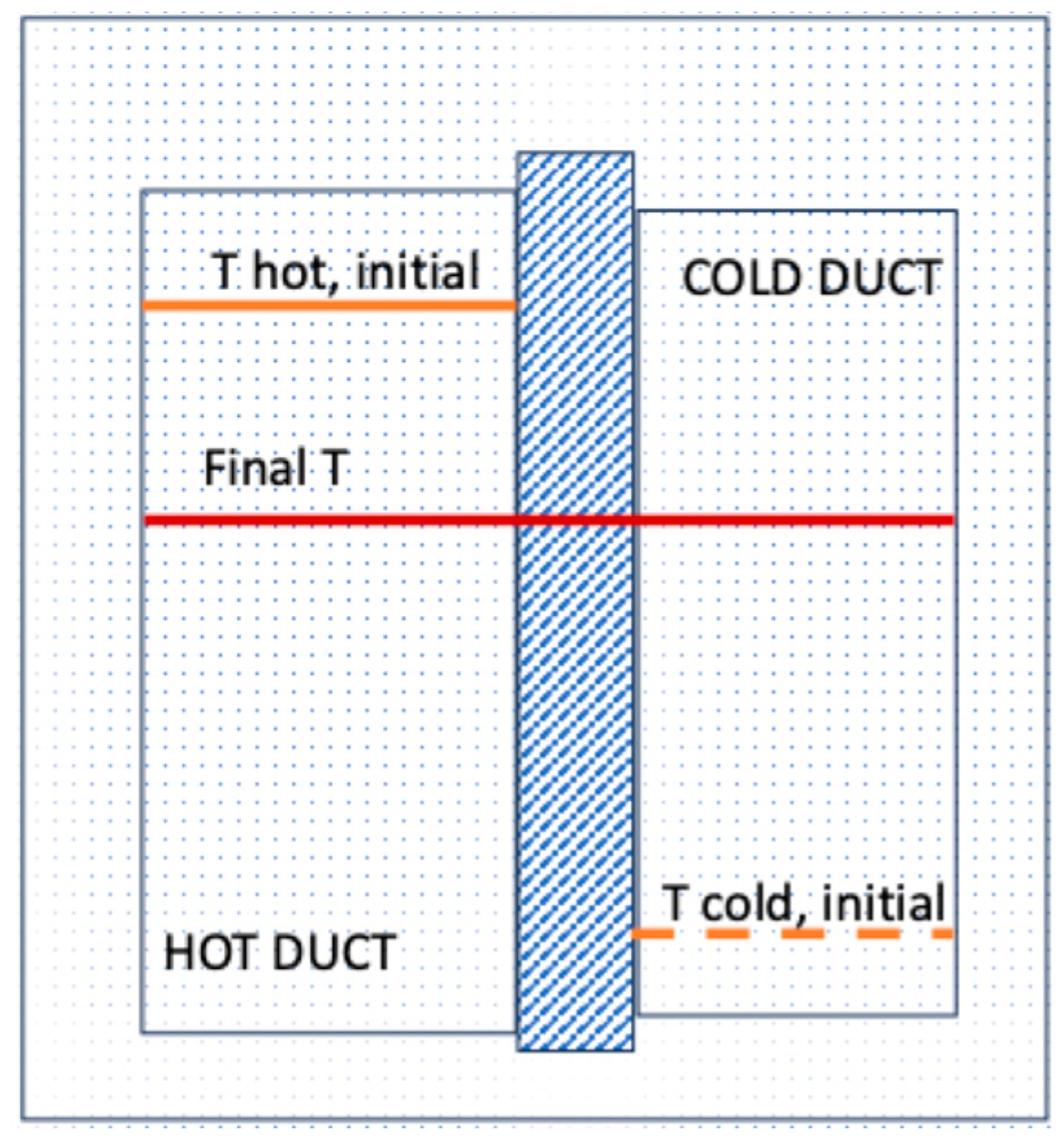 Thermo 06 00017 g004 Thermo 06 00017 g004