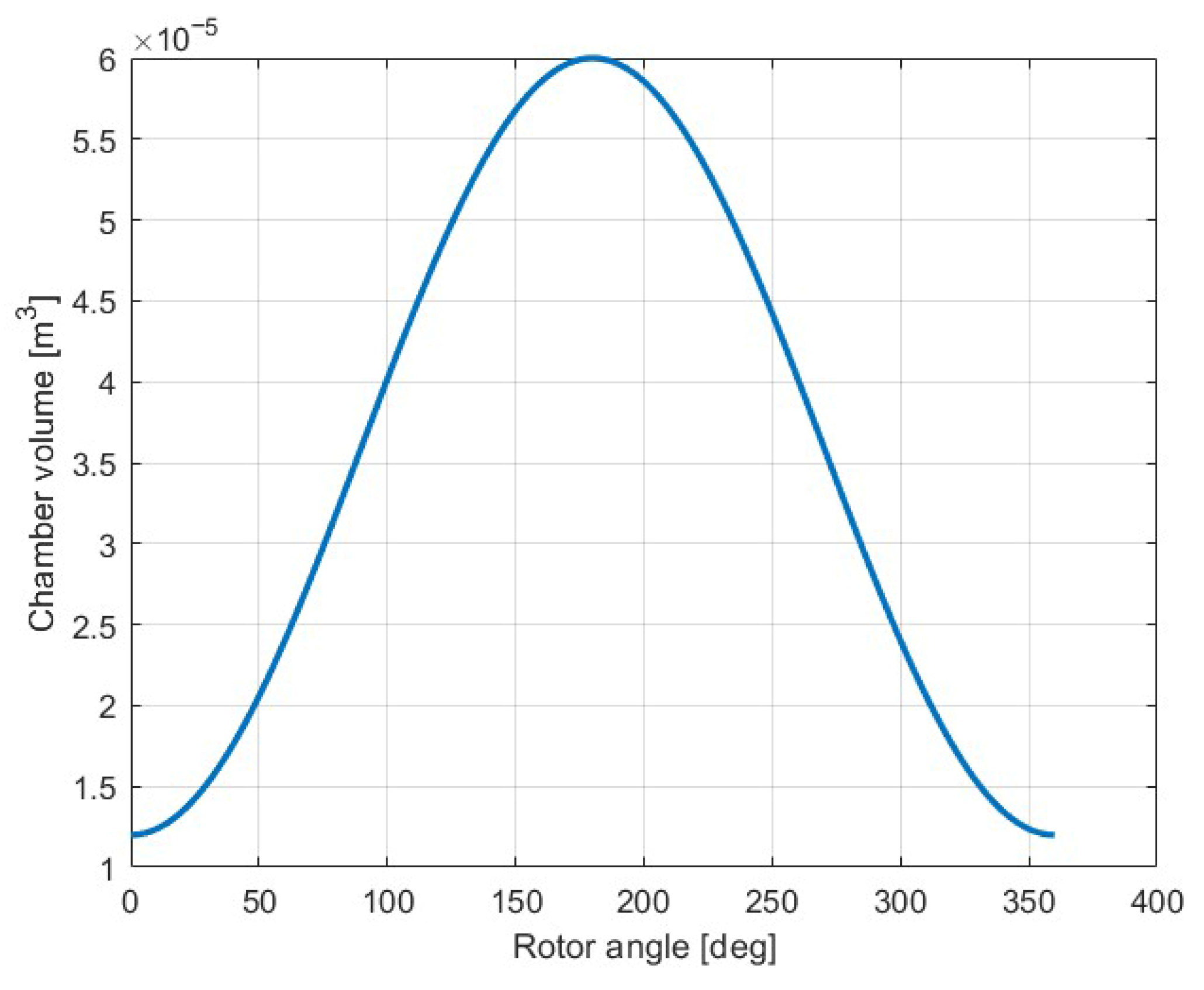 Thermo 06 00030 g002 Thermo 06 00030 g002