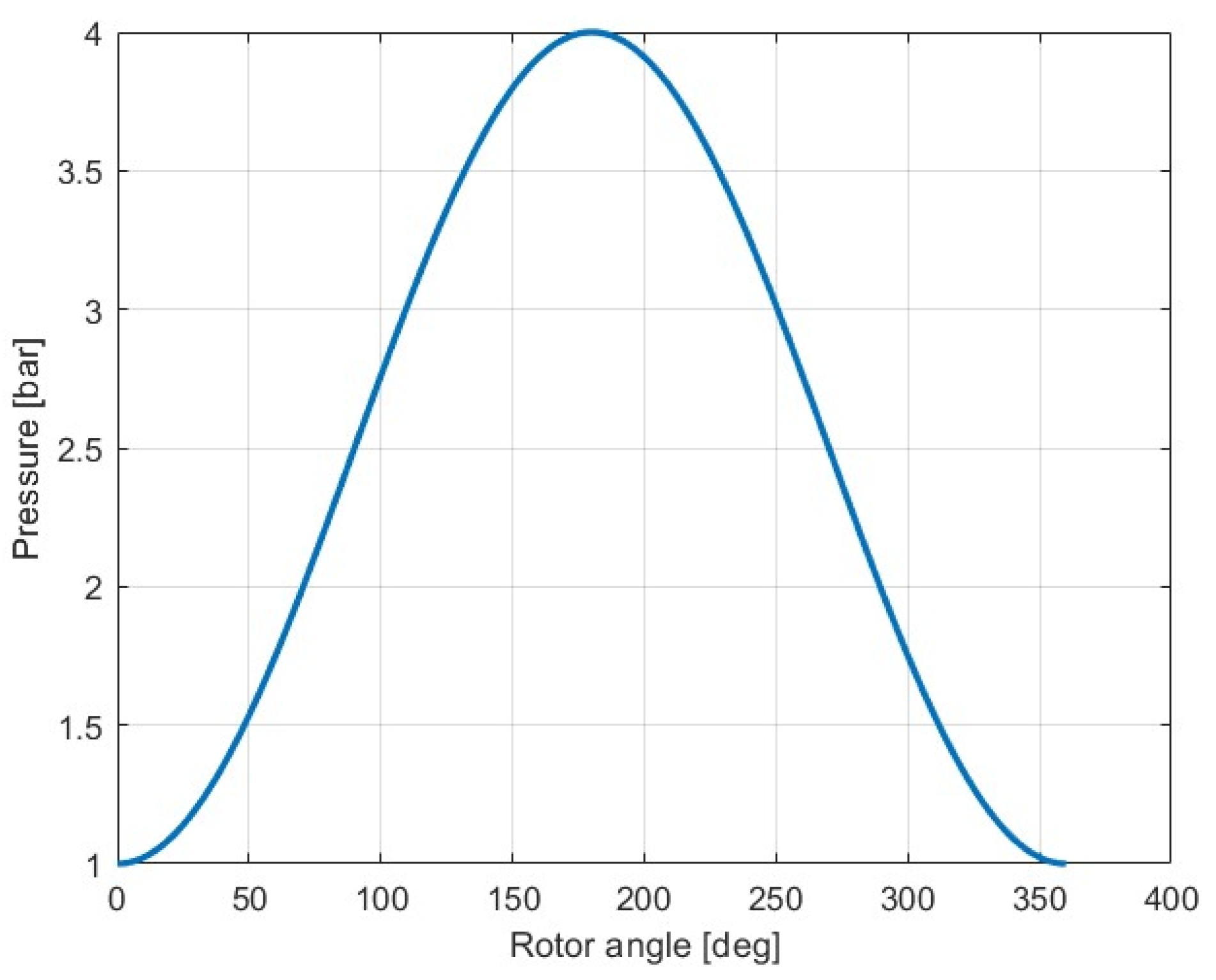 Thermo 06 00030 g007 Thermo 06 00030 g007