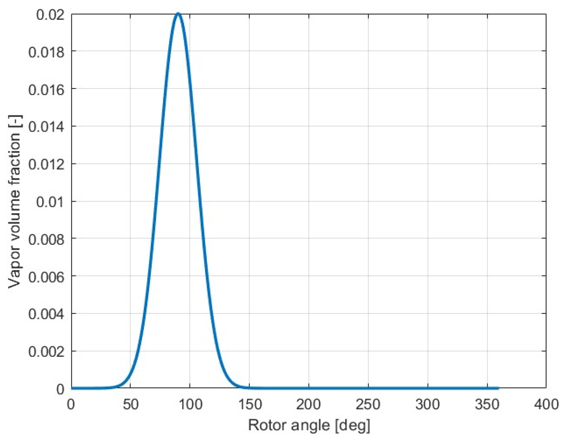 Thermo 06 00030 g008 Thermo 06 00030 g008