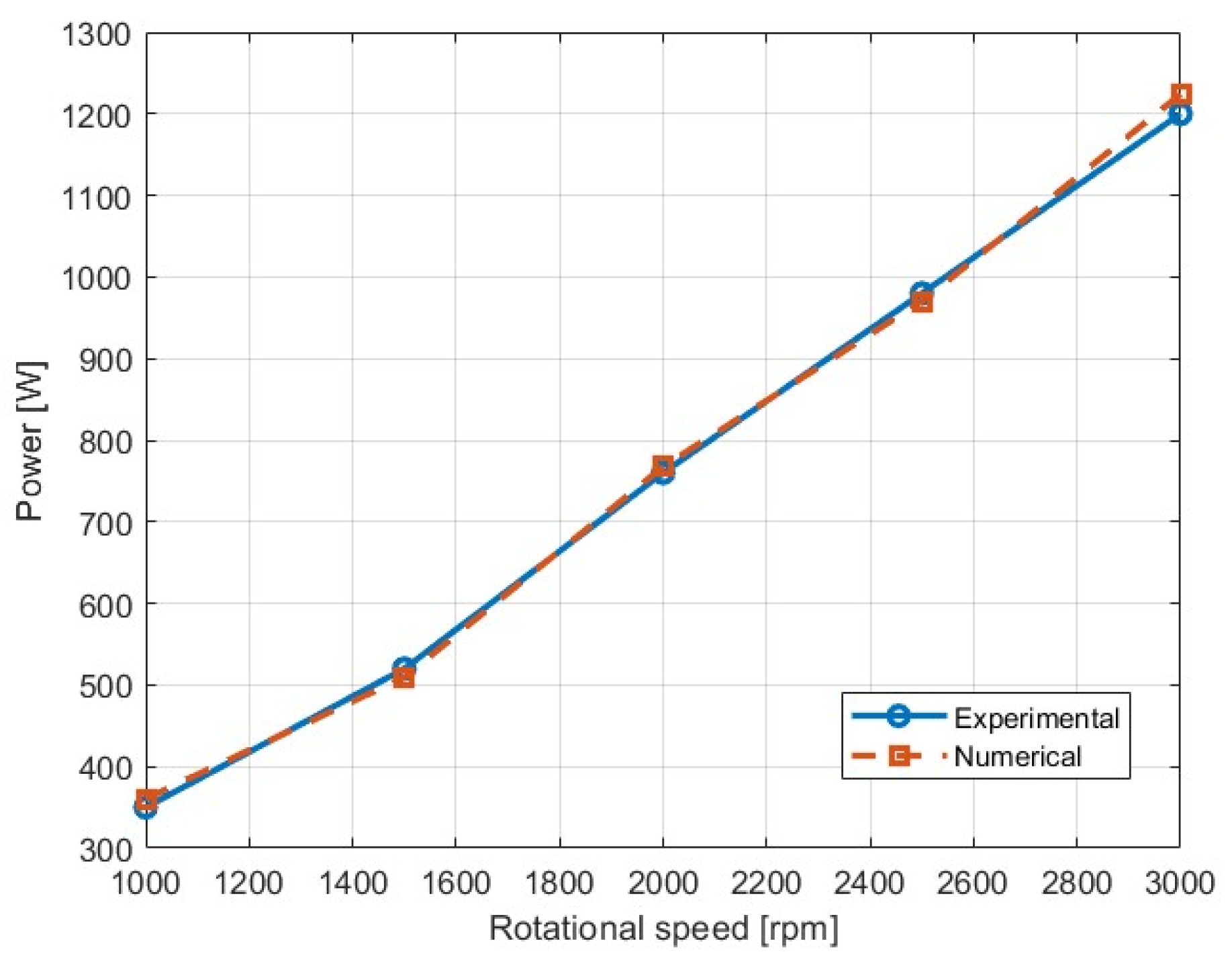 Thermo 06 00030 g010 Thermo 06 00030 g010