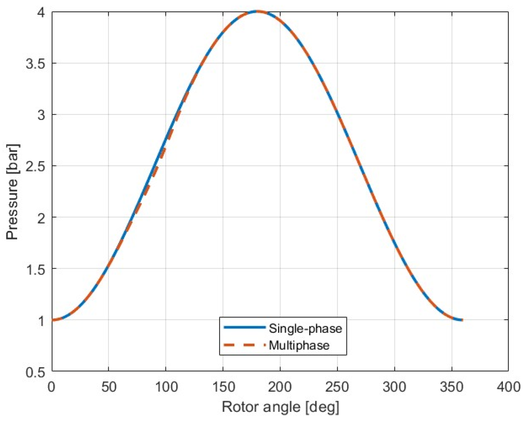 Thermo 06 00030 g011 Thermo 06 00030 g011