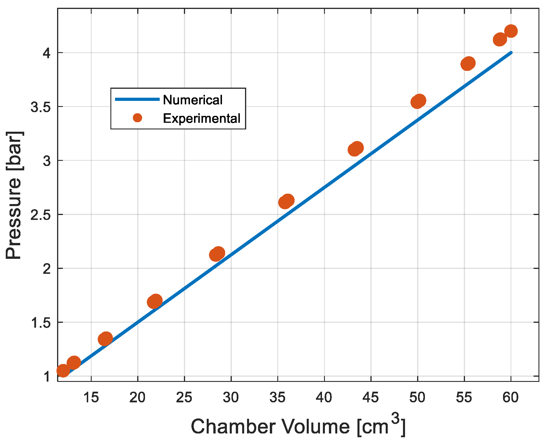 Thermo 06 00030 g013 Thermo 06 00030 g013